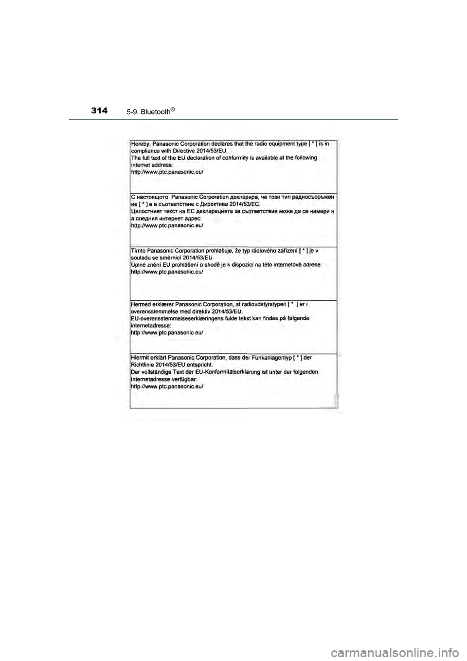 TOYOTA AYGO 2019  Instructieboekje (in Dutch) 3145-9. Bluetooth®
AYGO_OM_Europe_OM99R19E
AYGO_OM_Europe_OM99R19E.book  Page 314  Friday, February 16, 2018  4:26 PM 