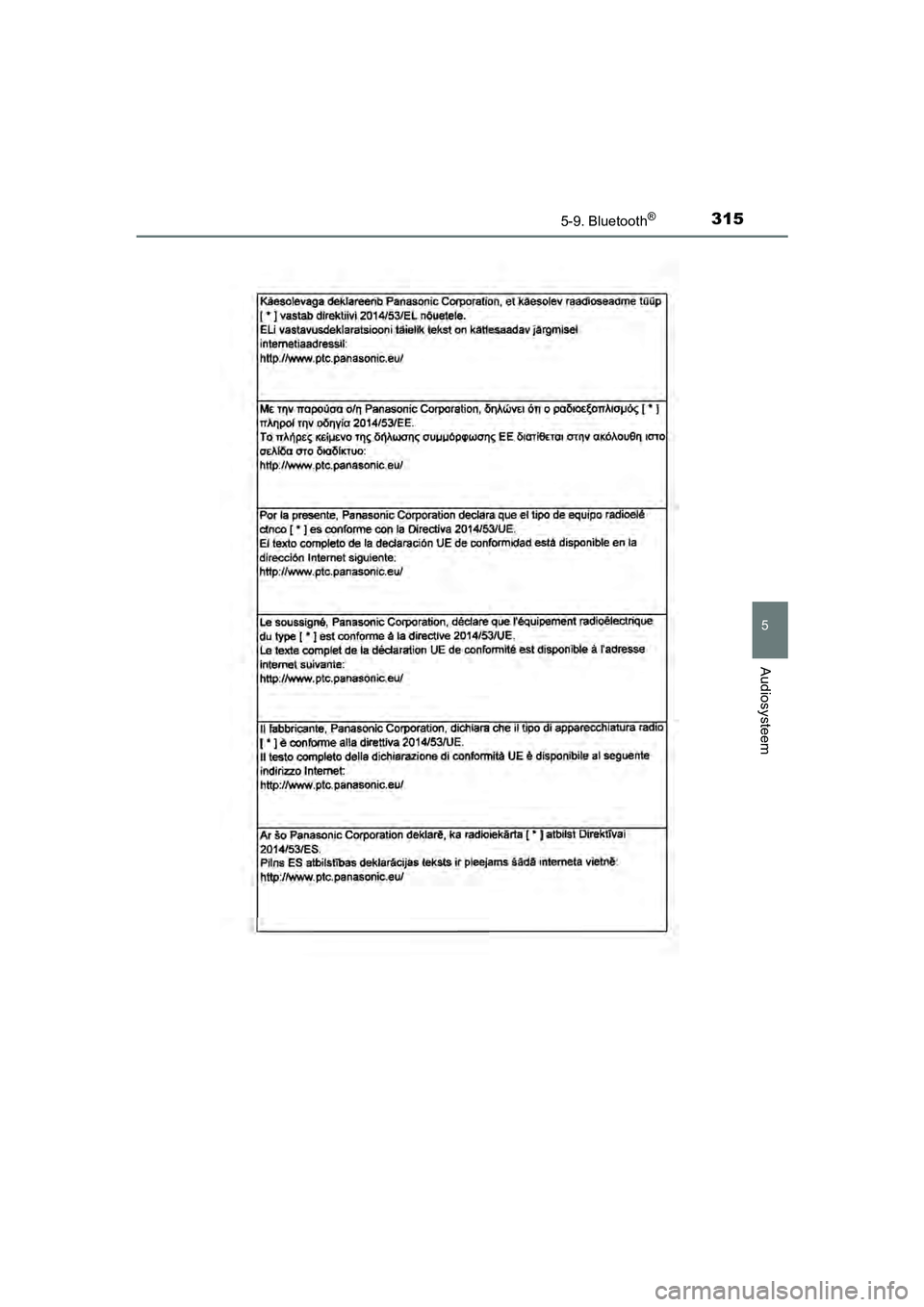TOYOTA AYGO 2019  Instructieboekje (in Dutch) 3155-9. Bluetooth®
5
Audiosysteem
AYGO_OM_Europe_OM99R19E
AYGO_OM_Europe_OM99R19E.book  Page 315  Friday, February 16, 2018  4:26 PM 