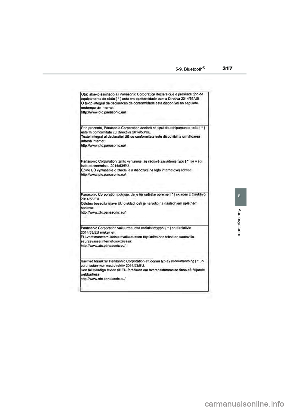 TOYOTA AYGO 2019  Instructieboekje (in Dutch) 3175-9. Bluetooth®
5
Audiosysteem
AYGO_OM_Europe_OM99R19E
AYGO_OM_Europe_OM99R19E.book  Page 317  Friday, February 16, 2018  4:26 PM 