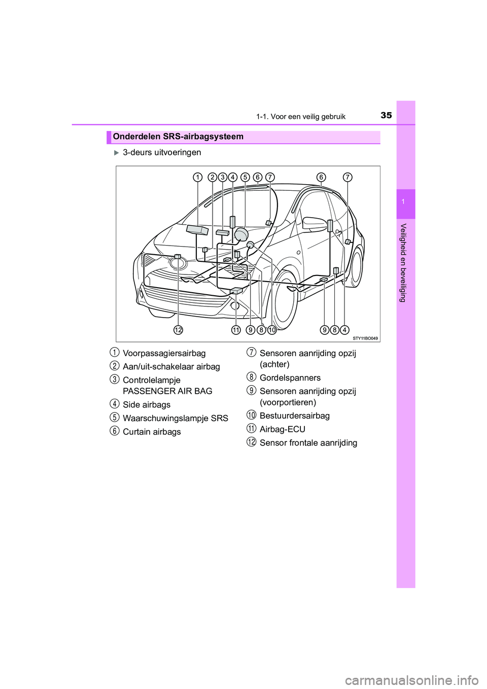 TOYOTA AYGO 2019 Instructieboekje (in Dutch) 351-1. Voor een veilig gebruik
1
Veiligheid en beveiliging
AYGO_OM_Europe_OM99R19E
3-deurs uitvoeringen
Onderdelen SRS-airbagsysteem
Voorpassagiersairbag
Aan/uit-schakelaar airbag
Controlelampje
P TOYOTA AYGO 2019 Instructieboekje (in Dutch) 351-1. Voor een veilig gebruik
1
Veiligheid en beveiliging
AYGO_OM_Europe_OM99R19E
3-deurs uitvoeringen
Onderdelen SRS-airbagsysteem
Voorpassagiersairbag
Aan/uit-schakelaar airbag
Controlelampje
P
