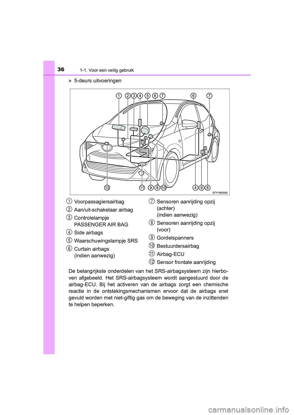 TOYOTA AYGO 2019 Instructieboekje (in Dutch) 361-1. Voor een veilig gebruik
AYGO_OM_Europe_OM99R19E
5-deurs uitvoeringen
De belangrijkste onderdelen van het SRS-airbagsysteem zijn hier bo-
ven afgebeeld. Het SRS-airbagsys teem word TOYOTA AYGO 2019 Instructieboekje (in Dutch) 361-1. Voor een veilig gebruik
AYGO_OM_Europe_OM99R19E
5-deurs uitvoeringen
De belangrijkste onderdelen van het SRS-airbagsysteem zijn hier bo-
ven afgebeeld. Het SRS-airbagsys teem word