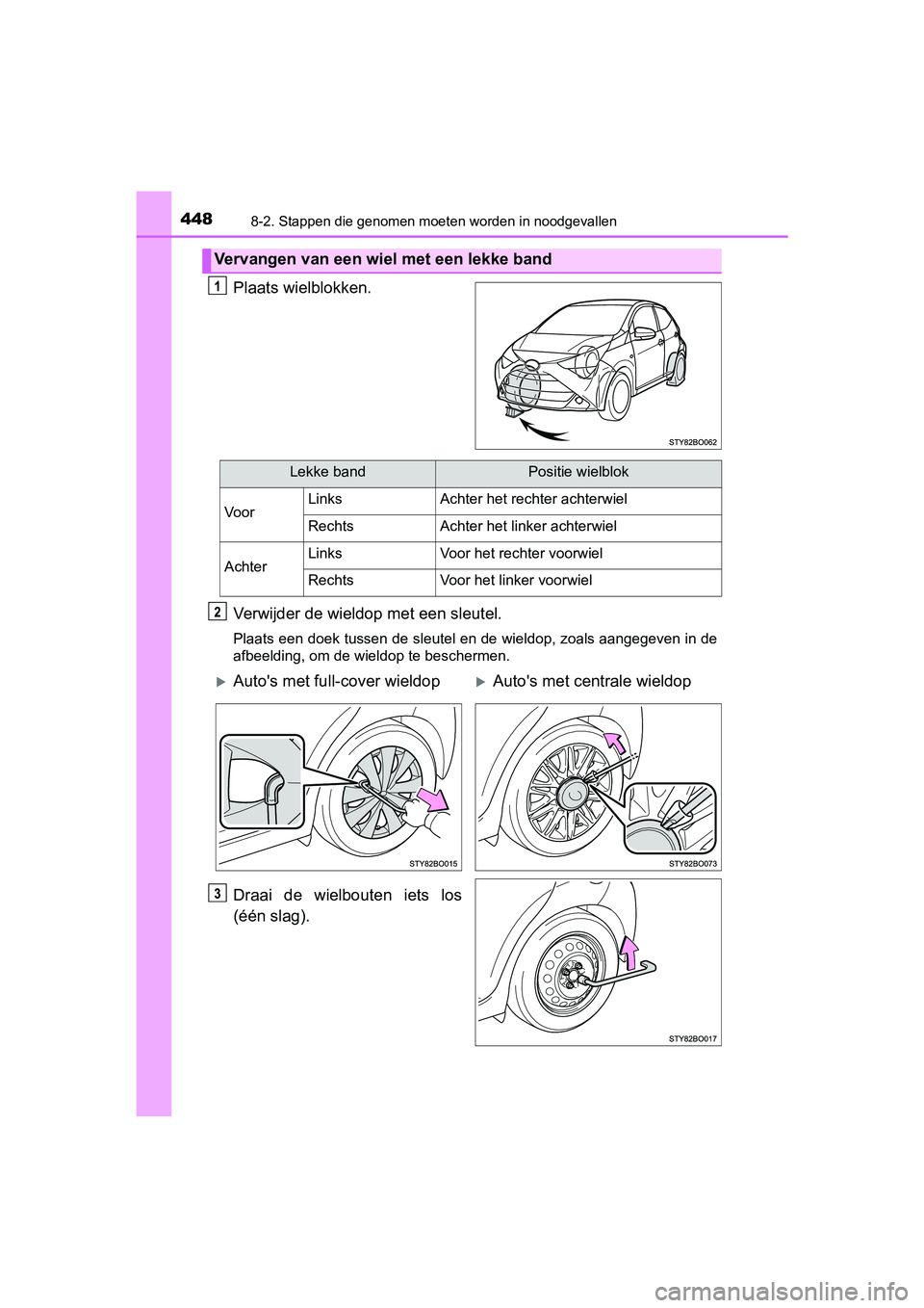TOYOTA AYGO 2019 Instructieboekje (in Dutch) 4488-2. Stappen die genomen moeten worden in noodgevallen
AYGO_OM_Europe_OM99R19E
Plaats wielblokken.
Verwijder de wieldop met een sleutel.
Plaats een doek tussen de sleutel en de wieldop, zoals aange TOYOTA AYGO 2019 Instructieboekje (in Dutch) 4488-2. Stappen die genomen moeten worden in noodgevallen
AYGO_OM_Europe_OM99R19E
Plaats wielblokken.
Verwijder de wieldop met een sleutel.
Plaats een doek tussen de sleutel en de wieldop, zoals aange