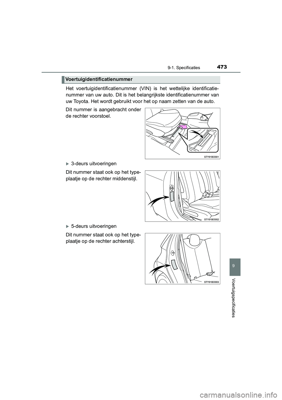 TOYOTA AYGO 2019 Instructieboekje (in Dutch) 4739-1. Specificaties
9
Voertuigspecificaties
AYGO_OM_Europe_OM99R19E
Het voertuigidentificatienummer (VIN) is het wettelijke identificatie-
nummer van uw auto. Dit is het belangrijkste identific TOYOTA AYGO 2019 Instructieboekje (in Dutch) 4739-1. Specificaties
9
Voertuigspecificaties
AYGO_OM_Europe_OM99R19E
Het voertuigidentificatienummer (VIN) is het wettelijke identificatie-
nummer van uw auto. Dit is het belangrijkste identific