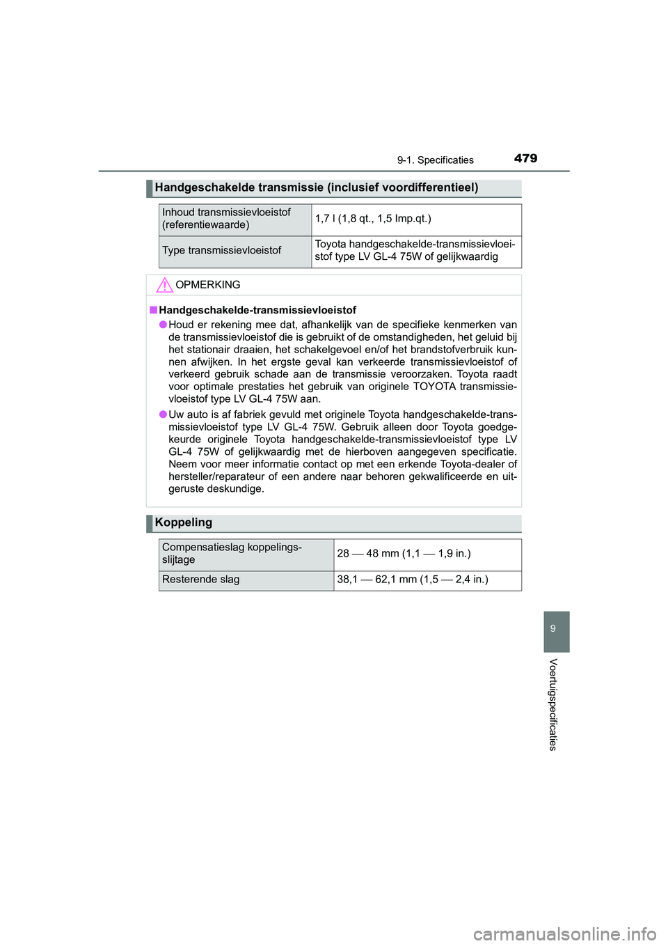 TOYOTA AYGO 2019 Instructieboekje (in Dutch) 4799-1. Specificaties
9
Voertuigspecificaties
AYGO_OM_Europe_OM99R19E
Handgeschakelde transmissie (inclusief voordifferentieel)
Inhoud transmissievloeistof
(referentiewaarde)1,7 l (1,8 qt., 1,5 Imp.q TOYOTA AYGO 2019 Instructieboekje (in Dutch) 4799-1. Specificaties
9
Voertuigspecificaties
AYGO_OM_Europe_OM99R19E
Handgeschakelde transmissie (inclusief voordifferentieel)
Inhoud transmissievloeistof
(referentiewaarde)1,7 l (1,8 qt., 1,5 Imp.q