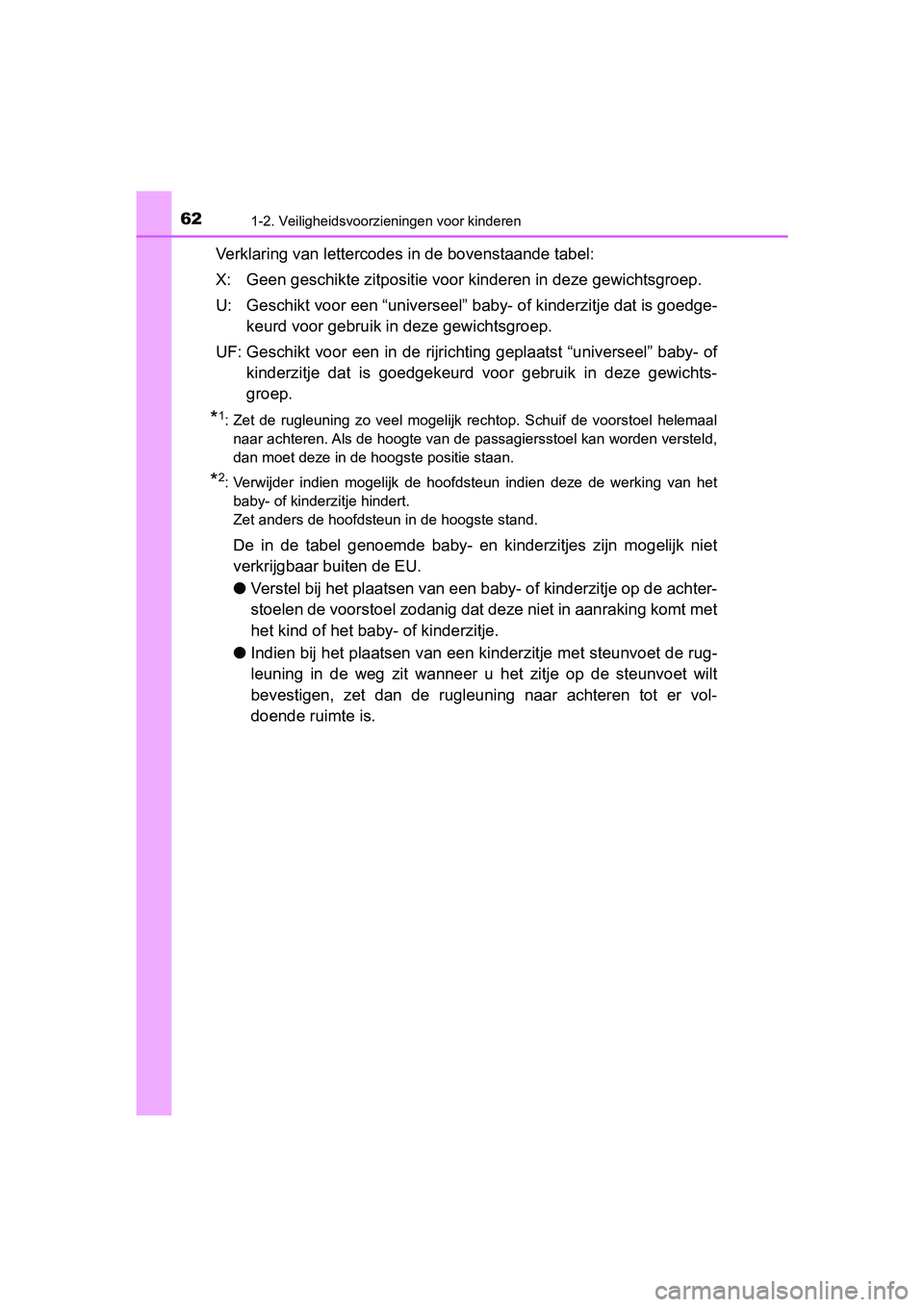 TOYOTA AYGO 2019  Instructieboekje (in Dutch) 621-2. Veiligheidsvoorzieningen voor kinderen
AYGO_OM_Europe_OM99R19E
Verklaring van lettercodes in de bovenstaande tabel:
X: Geen geschikte zitpositie voor  kinderen in deze gewichtsgroep.
U: Geschik