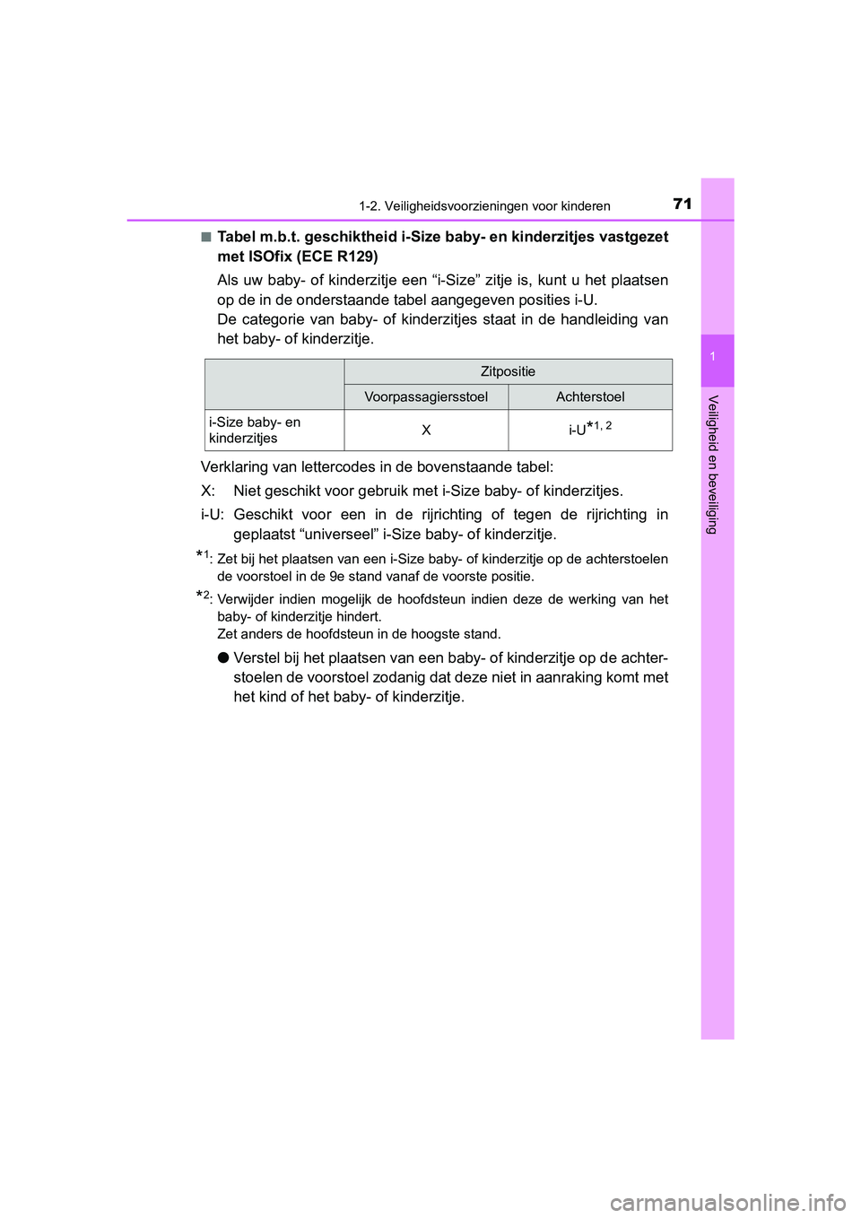 TOYOTA AYGO 2019  Instructieboekje (in Dutch) 711-2. Veiligheidsvoorzieningen voor kinderen
1
Veiligheid en beveiliging
AYGO_OM_Europe_OM99R19E■
Tabel m.b.t. geschiktheid i-Size 
baby- en kinderzitjes vastgezet
met ISOfix (ECE R129)
Als  uw  ba