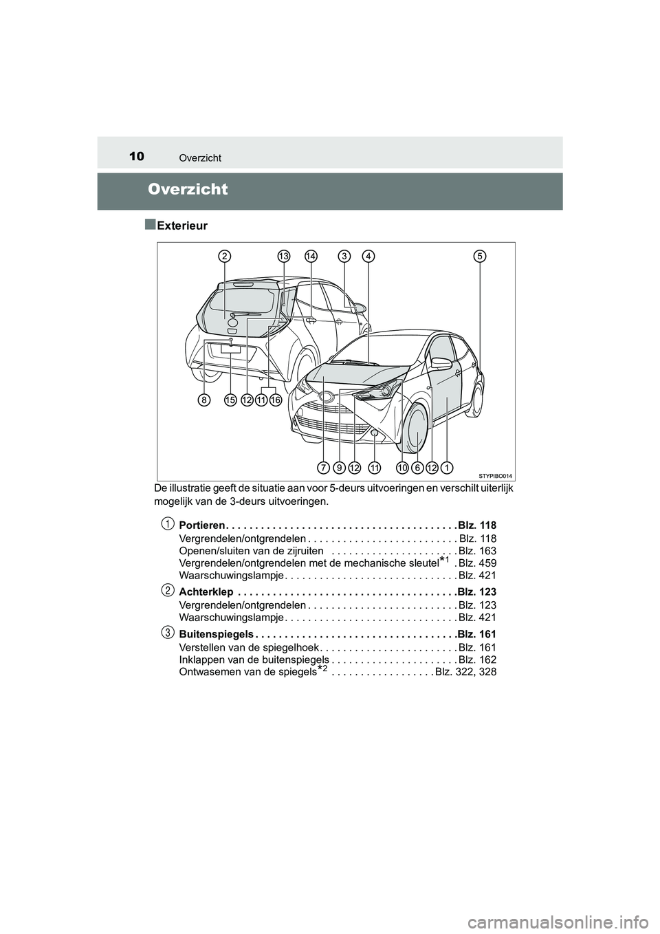 TOYOTA AYGO 2019  Instructieboekje (in Dutch) 10Overzicht
AYGO_OM_Europe_OM99R19E
Overzicht
■
Exterieur
De illustratie geeft de situatie aan voor 5-deurs uitvoeringen  en verschilt uiterlijk 
mogelijk van de 3-deurs uitvoeringen.
Portieren . . 