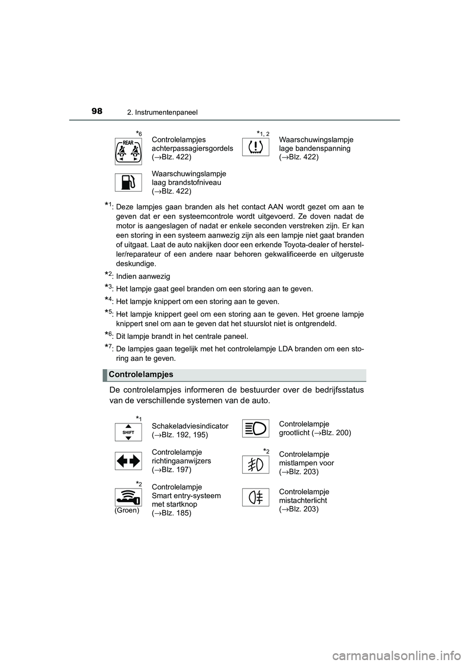 TOYOTA AYGO 2019 Instructieboekje (in Dutch) 982. Instrumentenpaneel
AYGO_OM_Europe_OM99R19E
*1: Deze lampjes gaan branden als het contact AAN wordt gezet om aan te
geven dat er een systeemcontrole wordt uitgevoerd. Ze doven TOYOTA AYGO 2019 Instructieboekje (in Dutch) 982. Instrumentenpaneel
AYGO_OM_Europe_OM99R19E
*1: Deze lampjes gaan branden als het contact AAN wordt gezet om aan te
geven dat er een systeemcontrole wordt uitgevoerd. Ze doven