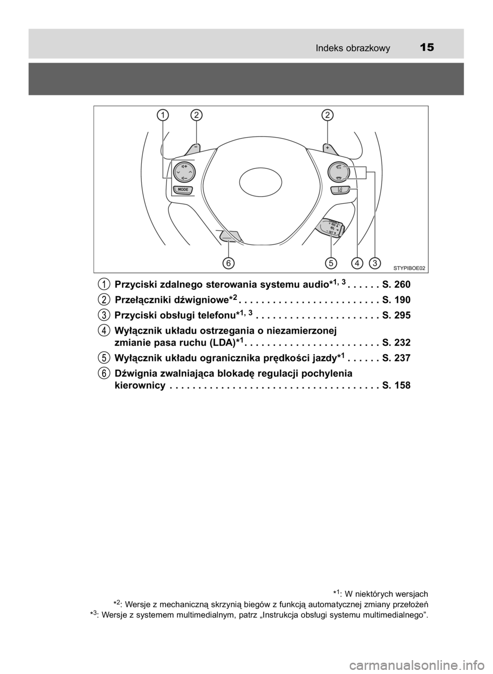 TOYOTA AYGO 2019  Instrukcja obsługi (in Polish) Indeks obrazkowy15
Przyciski zdalnego sterowania systemu audio*1, 3. . . . . . S. 260
Prze∏àczniki dêwigniowe*
2. . . . . . . . . . . . . . . . . . . . . . . . . S. 190
Przyciski obs∏ugi telefon