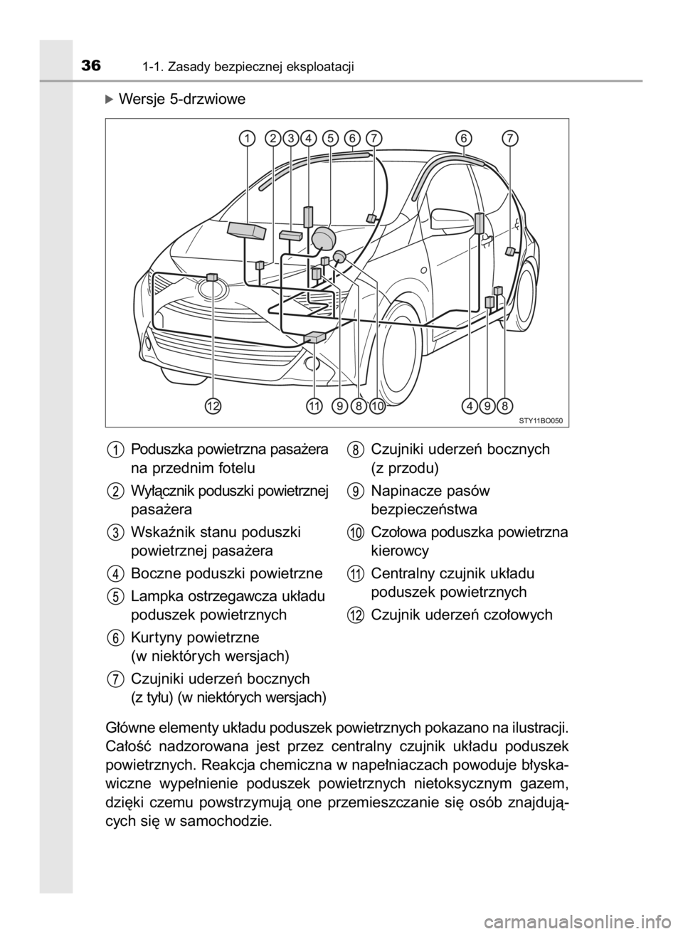 TOYOTA AYGO 2019  Instrukcja obsługi (in Polish) óWersje 5-drzwiowe
G∏ówne elementy uk∏adu poduszek powietrznych pokazano na ilustracji.
Ca∏oÊç  nadzorowana  jest  przez  centralny  czujnik  uk∏adu  poduszek
powietrznych. Reakcja chemicz