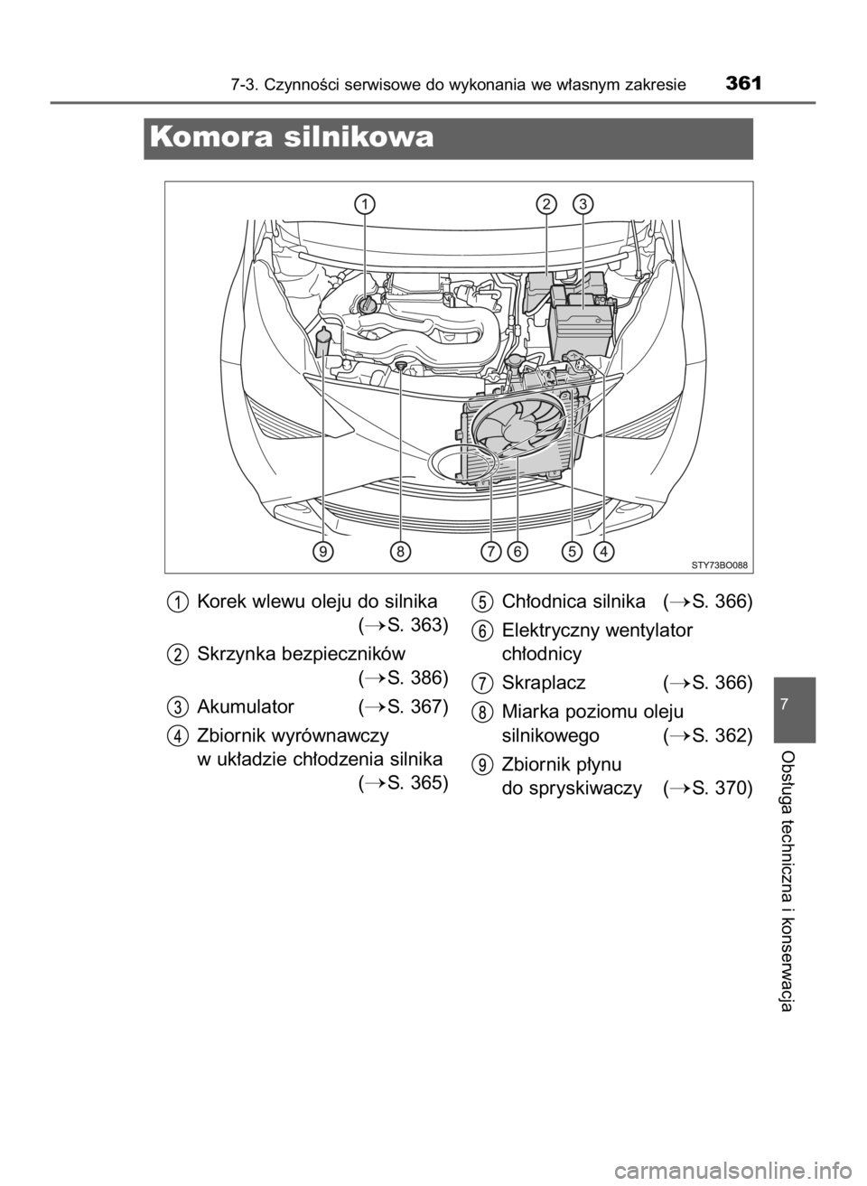 TOYOTA AYGO 2019  Instrukcja obsługi (in Polish) 7-3. CzynnoÊci serwisowe do wykonania we w∏asnym zakresie361
7
Obs∏uga techniczna i konserwacja
Komora silnikowa
Korek wlewu oleju do silnika 
(
S. 363)
Skrzynka bezpieczników
(
S. 386)
Akumul