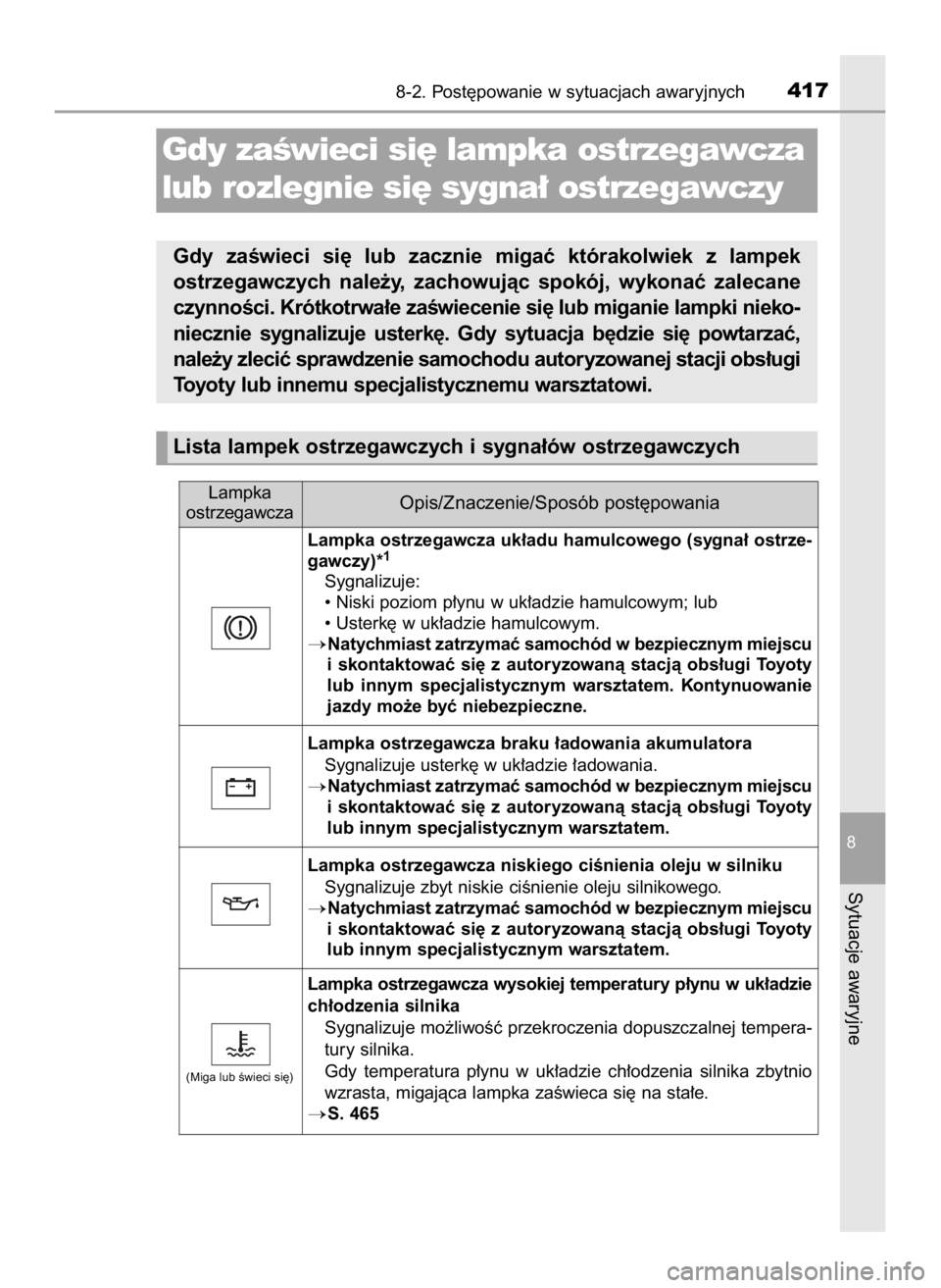 TOYOTA AYGO 2019  Instrukcja obsługi (in Polish) 8-2. Post´powanie w sytuacjach awaryjnych417
8
Sytuacje awaryjne
Gdy zaÊwieci si´ lampka ostrzegawcza
lub rozlegnie si´ sygna∏ ostrzegawczy
Gdy  zaÊwieci  si´  lub  zacznie  migaç  którakolw