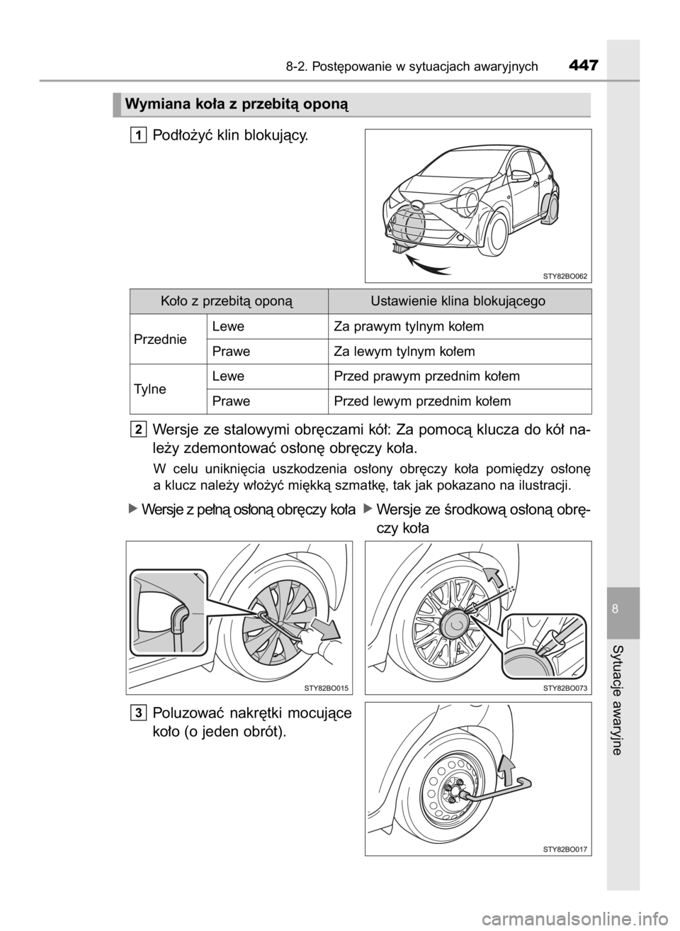 TOYOTA AYGO 2019  Instrukcja obsługi (in Polish) Pod∏o˝yç klin blokujàcy.
Wersje ze stalowymi obr´czami kó∏: Za pomocà klucza do kó∏ na-
le˝y zdemontowaç os∏on´ obr´czy ko∏a.
W celu  unikni´cia  uszkodzenia  os∏ony  obr´czy 