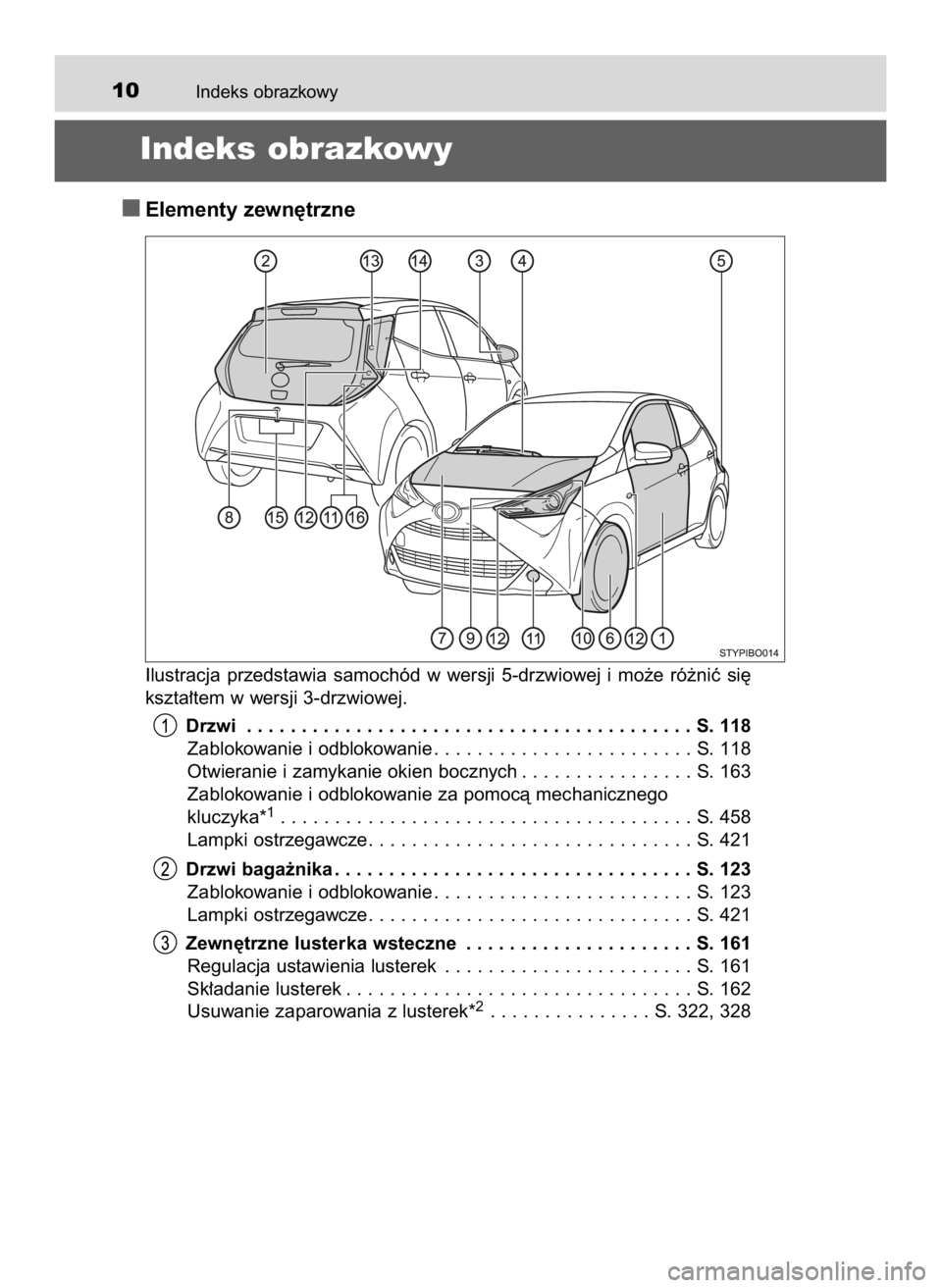 TOYOTA AYGO 2019  Instrukcja obsługi (in Polish) Indeks obrazkowy10
Indeks obrazkowy
Elementy zewn´trzne
Ilustracja  przedstawia  samochód  w wersji  5-drzwiowej  i mo˝e  ró˝niç  si´
kszta∏tem w wersji 3-drzwiowej.
Drzwi . . . . . . . . . .