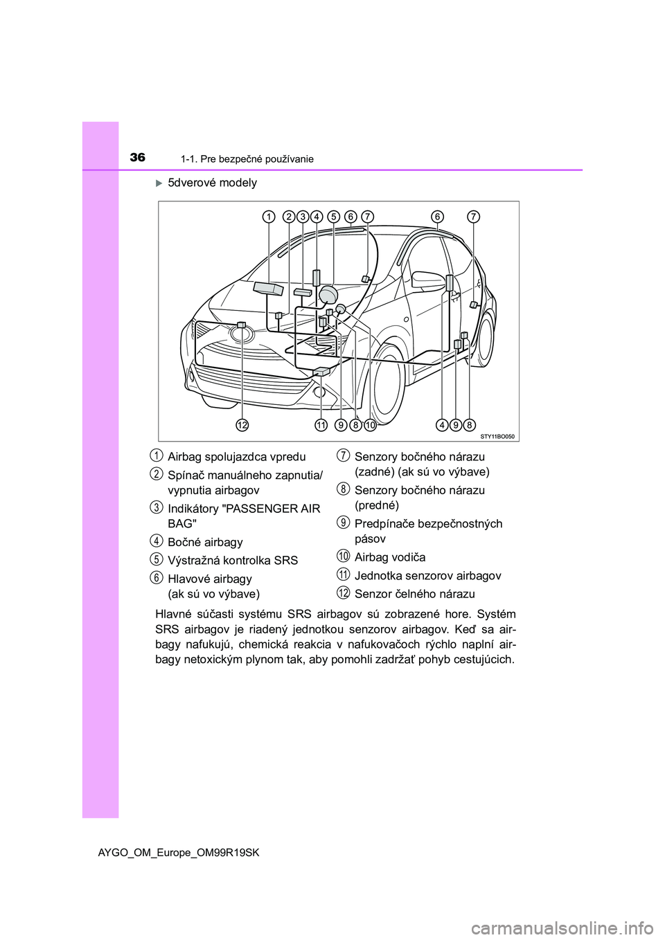 TOYOTA AYGO 2019  Návod na použitie (in Slovakian) 361-1. Pre bezpečné používanie
AYGO_OM_Europe_OM99R19SK
5dverové modely
Hlavné  súčasti  systému  SRS  airbagov  sú  zobrazené  hore.  Systém
SRS  airbagov  je  riadený  jednotkou  sen