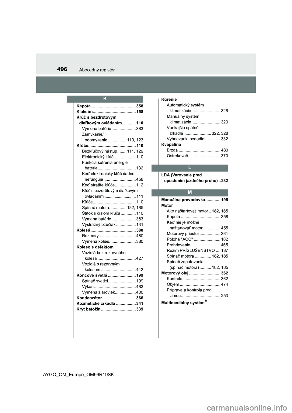 TOYOTA AYGO 2019  Návod na použitie (in Slovakian) 496Abecedný register
AYGO_OM_Europe_OM99R19SK
Kapota....................................... 358
Klaksón ..................................... 158
Kľúč s bezdrôtovým 
diaľkovým ovládaním....