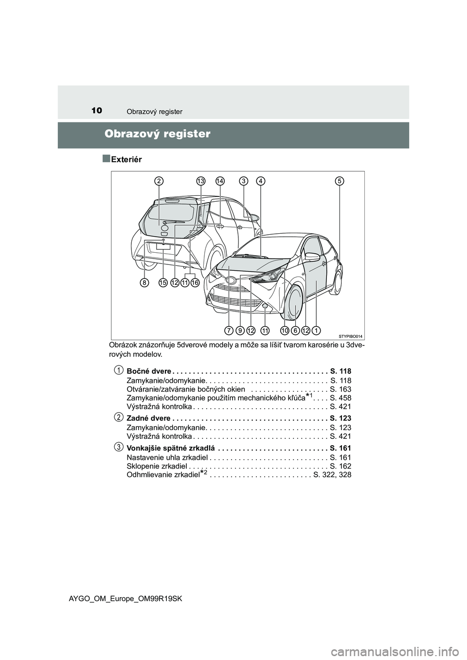 TOYOTA AYGO 2019  Návod na použitie (in Slovakian) 10Obrazový register
AYGO_OM_Europe_OM99R19SK
Obrazový register
■
Exteriér
Obrázok znázorňuje 5dverové modely a môže sa líšiť tvarom karosérie u 3dve-
rových modelov.
Bočné dvere . . 