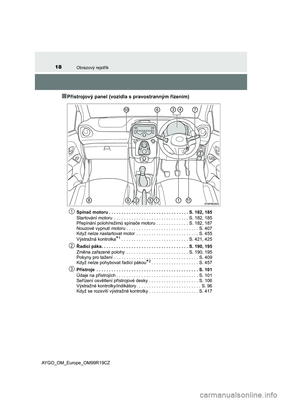 TOYOTA GT86 2015 Kezelési útmutató (in Hungarian) 18Obrazový rejstřík
AYGO_OM_Europe_OM99R19CZ
■Přístrojový panel (vozidla s pravostranným řízením)
Spínač motoru . . . . . . . . . . . . . . . . . . . . . . . . . . . . . . . . S. 182, 18 TOYOTA GT86 2015 Kezelési útmutató (in Hungarian) 18Obrazový rejstřík
AYGO_OM_Europe_OM99R19CZ
■Přístrojový panel (vozidla s pravostranným řízením)
Spínač motoru . . . . . . . . . . . . . . . . . . . . . . . . . . . . . . . . S. 182, 18