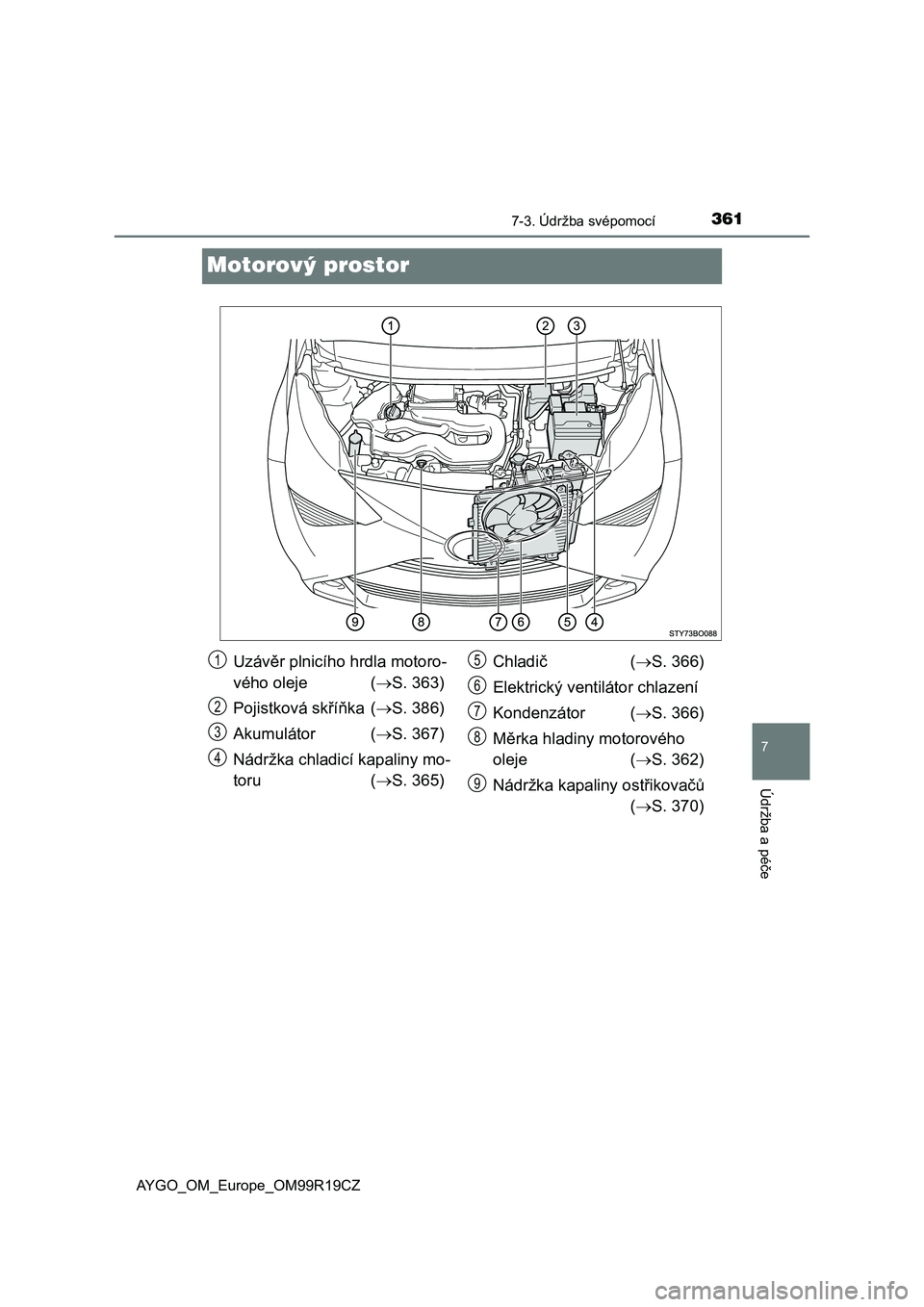 TOYOTA AYGO 2019  Návod na použití (in Czech) 3617-3. Údržba svépomocí
7
Údržba a péče
AYGO_OM_Europe_OM99R19CZ
Motorový prostor
Uzávěr plnicího hrdla motoro-
vého oleje (S. 363)
Pojistková skříňka (S. 386)
Akumulátor (