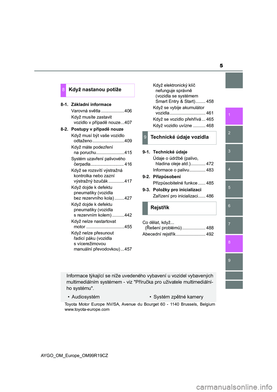 TOYOTA GT86 2015  Kezelési útmutató (in Hungarian) 5
1
7
8 6 5
4
3
2
9
AYGO_OM_Europe_OM99R19CZ8-1. Základní informace
Varovná světla ...................406
Když musíte zastavit 
vozidlo v případě nouze...407
8-2. Postupy v případě nouze
K