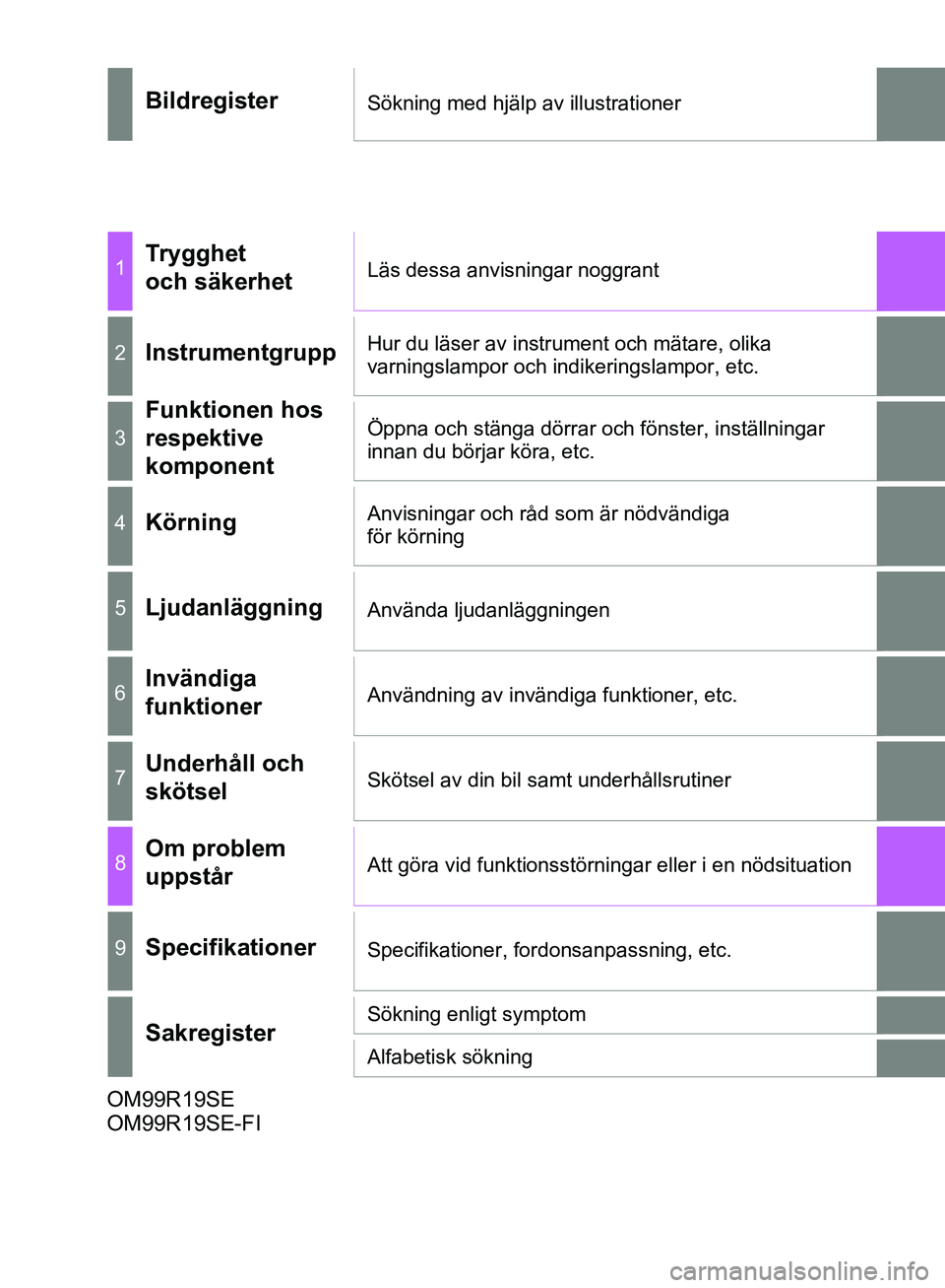 TOYOTA AYGO 2019  Bruksanvisningar (in Swedish) AYGO_OM_Europe_OM99R19SE
BildregisterSökning med hjälp av illustrationer
1Trygghet 
och säkerhetLäs dessa anvisningar noggrant
2InstrumentgruppHur du läser av instrument och mätare, olika 
varni