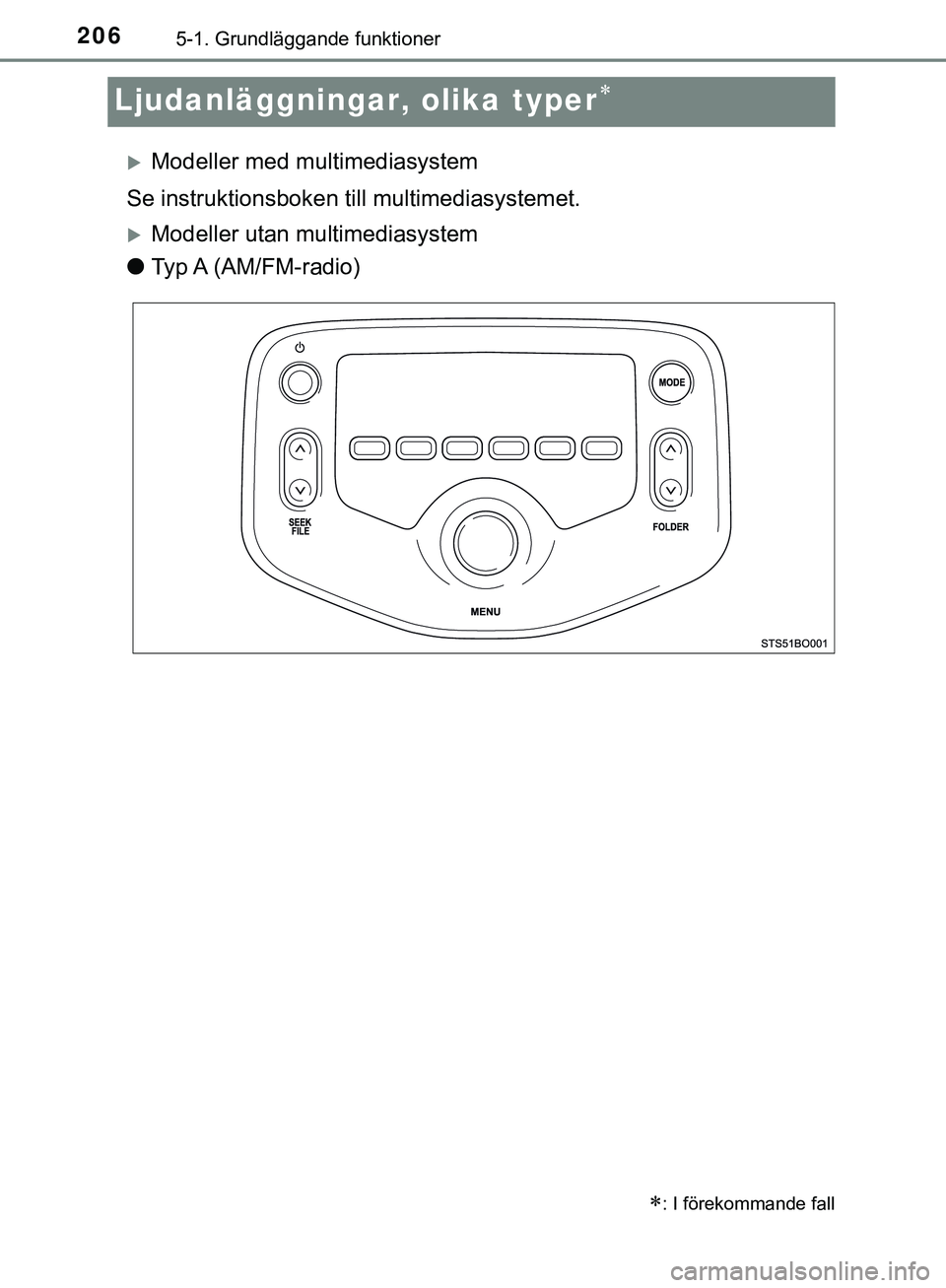 TOYOTA AYGO 2019 Bruksanvisningar (in Swedish) 2065-1. Grundläggande funktioner
AYGO_OM_Europe_OM99R19SE
Ljudanläggningar, olika typer
Modeller med multimediasystem
Se instruktionsboken till multimediasystemet.
Modeller utan multimedias TOYOTA AYGO 2019 Bruksanvisningar (in Swedish) 2065-1. Grundläggande funktioner
AYGO_OM_Europe_OM99R19SE
Ljudanläggningar, olika typer
Modeller med multimediasystem
Se instruktionsboken till multimediasystemet.
Modeller utan multimedias