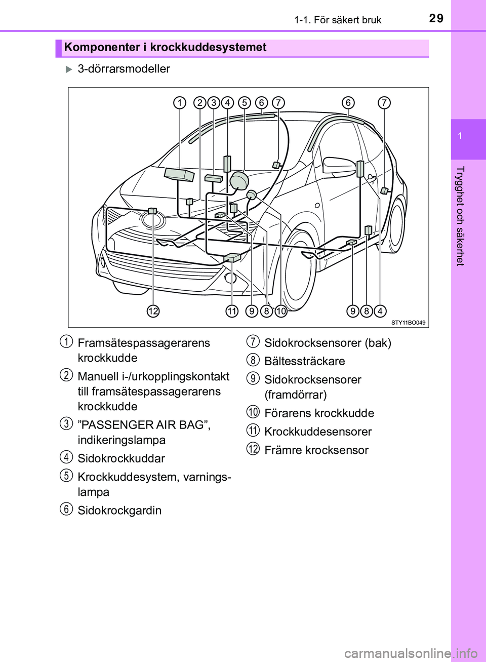 TOYOTA AYGO 2019 Bruksanvisningar (in Swedish) 291-1. För säkert bruk
1
Trygghet och säkerhet
AYGO_OM_Europe_OM99R19SE
3-dörrarsmodeller
Komponenter i krockkuddesystemet
Framsätespassagerarens
krockkudde
Manuell i-/urkopplingskontakt
til TOYOTA AYGO 2019 Bruksanvisningar (in Swedish) 291-1. För säkert bruk
1
Trygghet och säkerhet
AYGO_OM_Europe_OM99R19SE
3-dörrarsmodeller
Komponenter i krockkuddesystemet
Framsätespassagerarens
krockkudde
Manuell i-/urkopplingskontakt
til