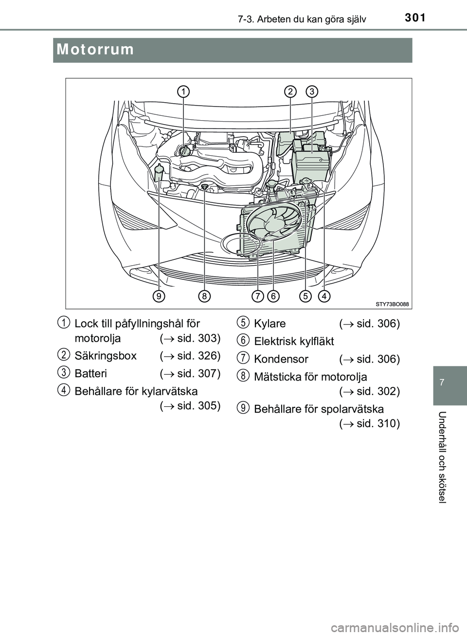 TOYOTA AYGO 2019 Bruksanvisningar (in Swedish) 3017-3. Arbeten du kan göra själv
7
Underhåll och skötsel
AYGO_OM_Europe_OM99R19SE
Motorrum
Lock till påfyllningshål för
motorolja ( sid. 303)
Säkringsbox ( sid. 326)
Batteri ( sid. TOYOTA AYGO 2019 Bruksanvisningar (in Swedish) 3017-3. Arbeten du kan göra själv
7
Underhåll och skötsel
AYGO_OM_Europe_OM99R19SE
Motorrum
Lock till påfyllningshål för
motorolja ( sid. 303)
Säkringsbox ( sid. 326)
Batteri ( sid.