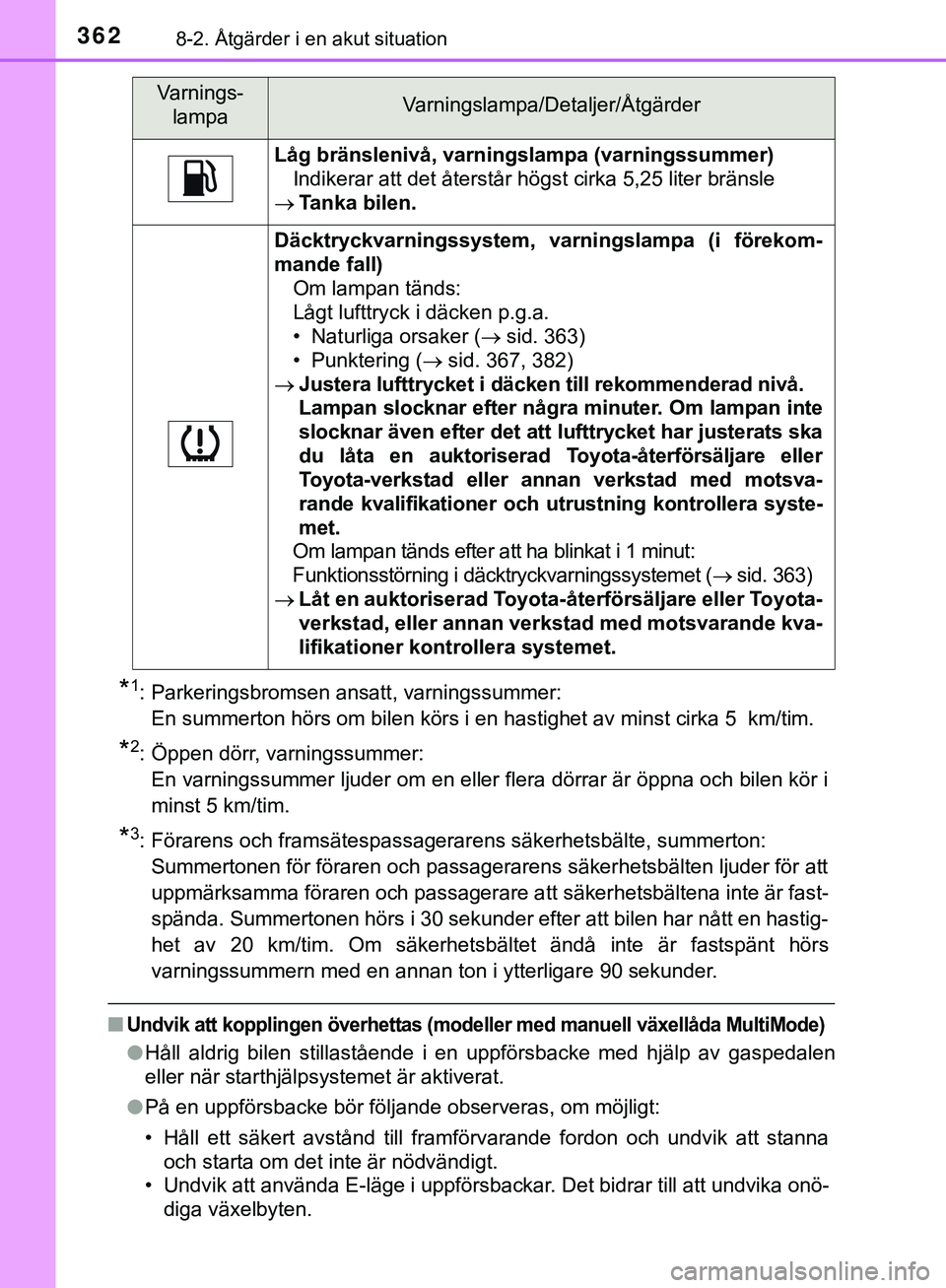 TOYOTA AYGO 2019  Bruksanvisningar (in Swedish) 3628-2. Åtgärder i en akut situation
AYGO_OM_Europe_OM99R19SE
*1: Parkeringsbromsen ansatt, varningssummer: En summerton hörs om bilen körs i en hastighet av minst cirka 5  km/tim.
*2: Öppen dör