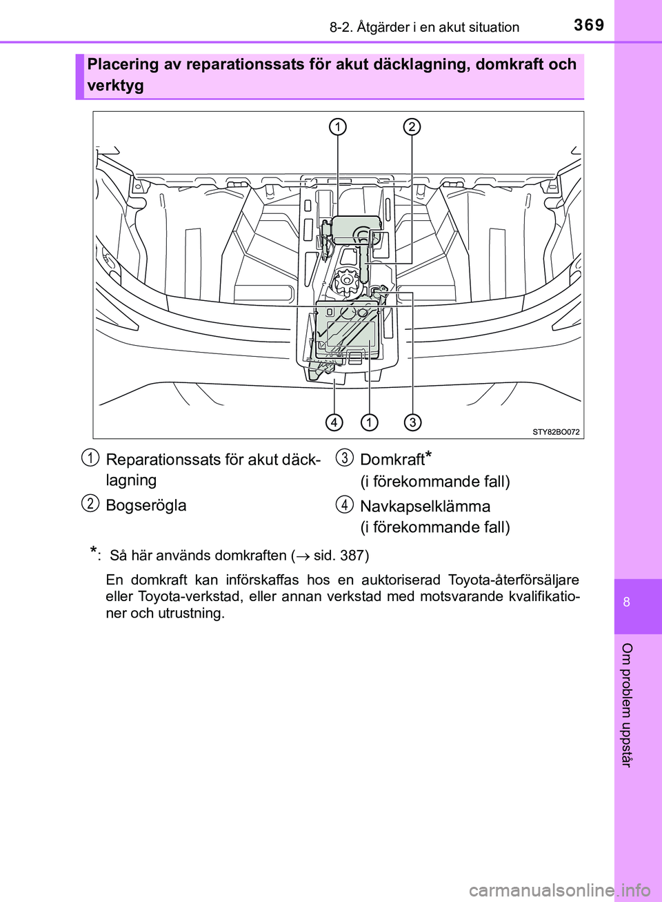 TOYOTA AYGO 2019  Bruksanvisningar (in Swedish) 3698-2. Åtgärder i en akut situation
8
Om problem uppstår
AYGO_OM_Europe_OM99R19SE
*:  Så här används domkraften (sid. 387)
En domkraft kan införskaffas hos en auktoriserad Toyota-återförs