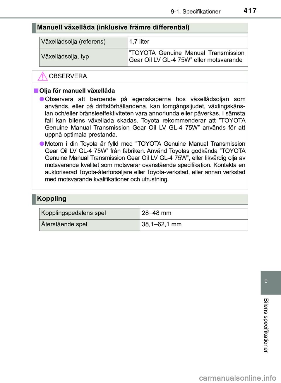 TOYOTA AYGO 2019 Bruksanvisningar (in Swedish) 4179-1. Specifikationer
9
Bilens specifikationer
AYGO_OM_Europe_OM99R19SE
Manuell växellåda (inklusive främre differential)
Växellådsolja (referens)1,7 liter
Växellådsolja, typ”TOYOTA Genuine TOYOTA AYGO 2019 Bruksanvisningar (in Swedish) 4179-1. Specifikationer
9
Bilens specifikationer
AYGO_OM_Europe_OM99R19SE
Manuell växellåda (inklusive främre differential)
Växellådsolja (referens)1,7 liter
Växellådsolja, typ”TOYOTA Genuine