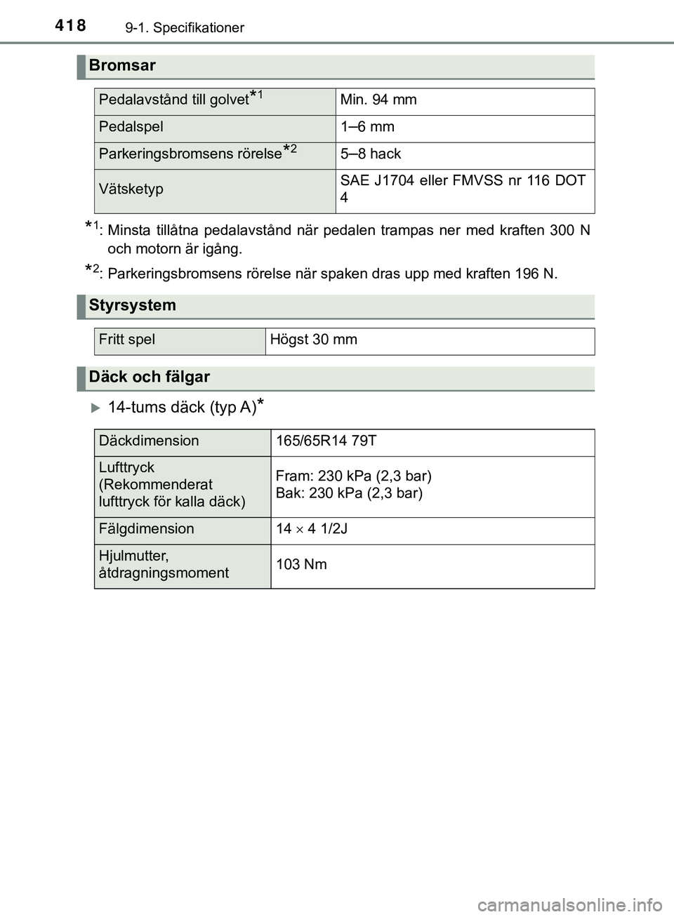 TOYOTA AYGO 2019 Bruksanvisningar (in Swedish) 4189-1. Specifikationer
AYGO_OM_Europe_OM99R19SE
*1: Minsta tillåtna pedalavstånd när pedalen trampas ner med kraften 300 Noch motorn är igång.
*2: Parkeringsbromsens rörelse när spaken dras up TOYOTA AYGO 2019 Bruksanvisningar (in Swedish) 4189-1. Specifikationer
AYGO_OM_Europe_OM99R19SE
*1: Minsta tillåtna pedalavstånd när pedalen trampas ner med kraften 300 Noch motorn är igång.
*2: Parkeringsbromsens rörelse när spaken dras up