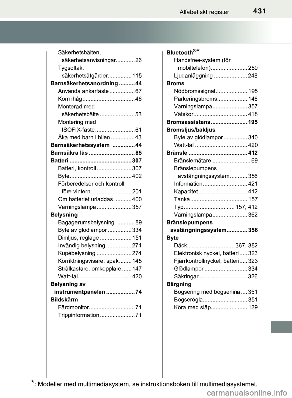 TOYOTA AYGO 2019 Bruksanvisningar (in Swedish) 431Alfabetiskt register
AYGO_OM_Europe_OM99R19SE
Säkerhetsbälten, säkerhetsanvisningar............ 26
Tygsoltak, säkerhetsåtgärder............... 115
Barnsäkerhetsanordning .......... 44
Anvä TOYOTA AYGO 2019 Bruksanvisningar (in Swedish) 431Alfabetiskt register
AYGO_OM_Europe_OM99R19SE
Säkerhetsbälten, säkerhetsanvisningar............ 26
Tygsoltak, säkerhetsåtgärder............... 115
Barnsäkerhetsanordning .......... 44
Anvä