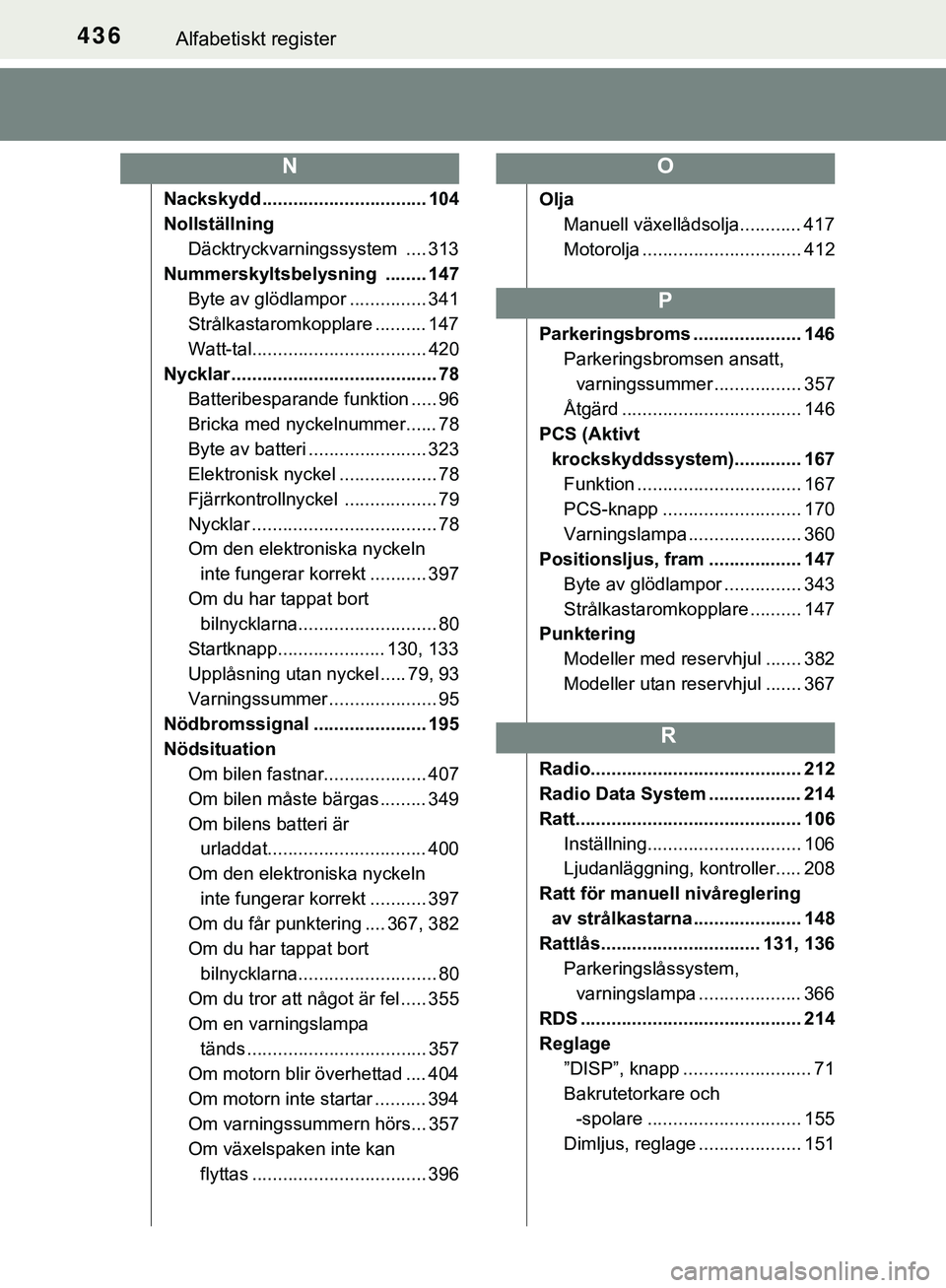 TOYOTA AYGO 2019 Bruksanvisningar (in Swedish) 436Alfabetiskt register
AYGO_OM_Europe_OM99R19SE
Nackskydd ................................ 104
NollställningDäcktryckvarningssystem .... 313
Nummerskyltsbelysning ........ 147 Byte av glödlampor . TOYOTA AYGO 2019 Bruksanvisningar (in Swedish) 436Alfabetiskt register
AYGO_OM_Europe_OM99R19SE
Nackskydd ................................ 104
NollställningDäcktryckvarningssystem .... 313
Nummerskyltsbelysning ........ 147 Byte av glödlampor .