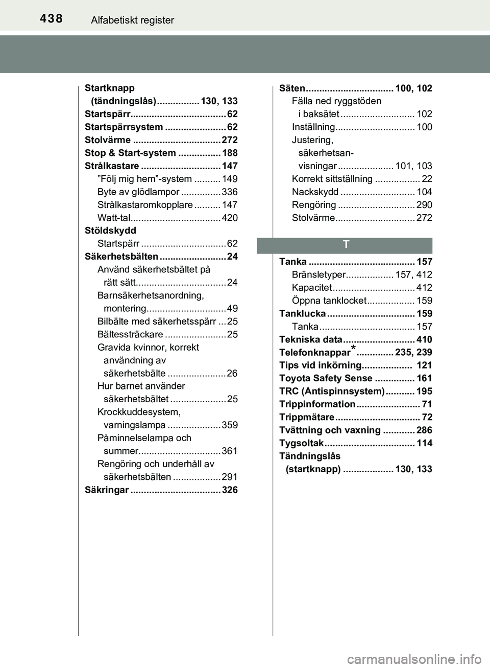 TOYOTA AYGO 2019 Bruksanvisningar (in Swedish) 438Alfabetiskt register
AYGO_OM_Europe_OM99R19SE
Startknapp (tändningslås) ................ 130, 133
Startspärr.................................... 62
Startspärrsystem ....................... 62
S TOYOTA AYGO 2019 Bruksanvisningar (in Swedish) 438Alfabetiskt register
AYGO_OM_Europe_OM99R19SE
Startknapp (tändningslås) ................ 130, 133
Startspärr.................................... 62
Startspärrsystem ....................... 62
S
