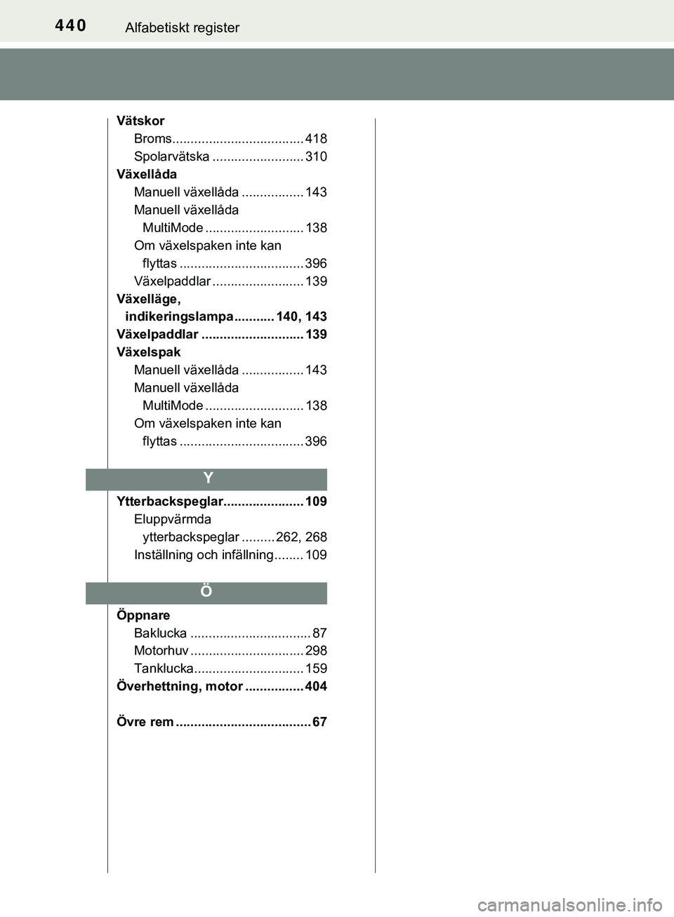 TOYOTA AYGO 2019 Bruksanvisningar (in Swedish) 440Alfabetiskt register
AYGO_OM_Europe_OM99R19SE
VätskorBroms.................................... 418
Spolarvätska ......................... 310
Växellåda Manuell växellåda ................. 143 TOYOTA AYGO 2019 Bruksanvisningar (in Swedish) 440Alfabetiskt register
AYGO_OM_Europe_OM99R19SE
VätskorBroms.................................... 418
Spolarvätska ......................... 310
Växellåda Manuell växellåda ................. 143