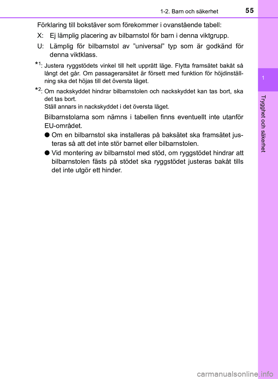 TOYOTA AYGO 2019 Bruksanvisningar (in Swedish) 551-2. Barn och säkerhet
1
Trygghet och säkerhet
AYGO_OM_Europe_OM99R19SE
Förklaring till bokstäver som förekommer i ovanstående tabell:
X: Ej lämplig placering av bilbarnstol för barn i denna TOYOTA AYGO 2019 Bruksanvisningar (in Swedish) 551-2. Barn och säkerhet
1
Trygghet och säkerhet
AYGO_OM_Europe_OM99R19SE
Förklaring till bokstäver som förekommer i ovanstående tabell:
X: Ej lämplig placering av bilbarnstol för barn i denna