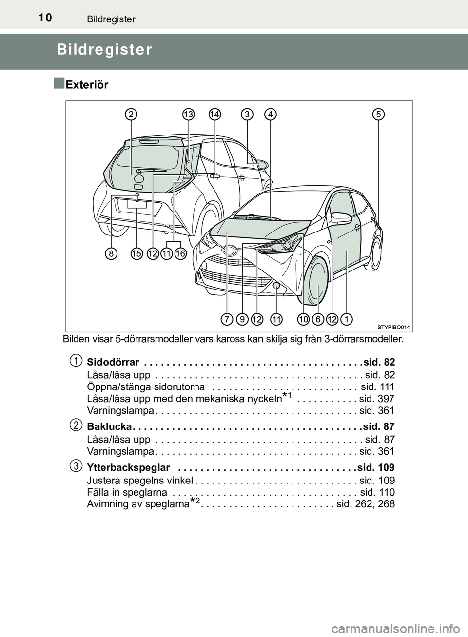 TOYOTA AYGO 2019 Bruksanvisningar (in Swedish) 10Bildregister
AYGO_OM_Europe_OM99R19SE
Bildregister
n
Exteriör
Bilden visar 5-dörrarsmodeller vars kaross kan skilja sig från 3-dörrarsmodeller.
Sidodörrar . . . . . . . . . . . . . . . . . . . TOYOTA AYGO 2019 Bruksanvisningar (in Swedish) 10Bildregister
AYGO_OM_Europe_OM99R19SE
Bildregister
n
Exteriör
Bilden visar 5-dörrarsmodeller vars kaross kan skilja sig från 3-dörrarsmodeller.
Sidodörrar . . . . . . . . . . . . . . . . . . .