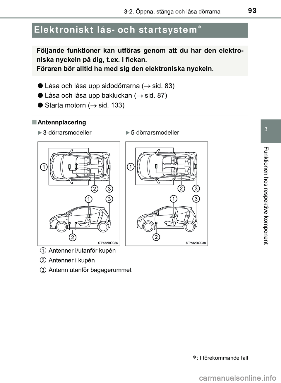 TOYOTA AYGO 2019 Bruksanvisningar (in Swedish) 93
3
3-2. Öppna, stänga och låsa dörrarna
Funktionen hos respektive komponent
AYGO_OM_Europe_OM99R19SE
Elektroniskt lås- och startsystem
lLåsa och låsa upp sidodörrarna ( sid. 83)
l Lås TOYOTA AYGO 2019 Bruksanvisningar (in Swedish) 93
3
3-2. Öppna, stänga och låsa dörrarna
Funktionen hos respektive komponent
AYGO_OM_Europe_OM99R19SE
Elektroniskt lås- och startsystem
lLåsa och låsa upp sidodörrarna ( sid. 83)
l Lås