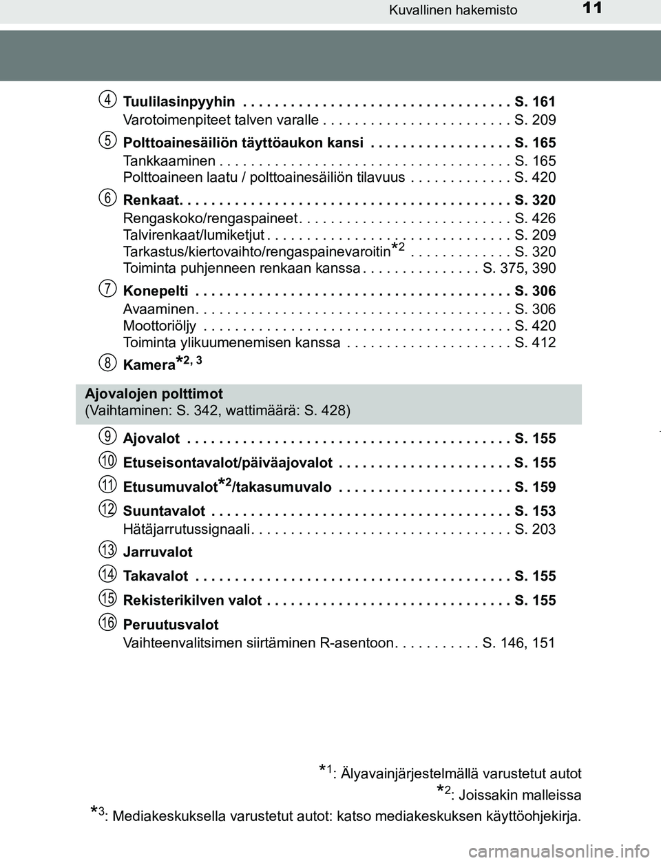 TOYOTA AYGO 2019  Omistajan Käsikirja (in Finnish) 11Kuvallinen hakemisto
AYGO_OM_Europe_OM99R19FITuulilasinpyyhin  . . . . . . . . . . . . . . . . . . . . . . . . . . . . . . . . . . S. 161
Varotoimenpiteet talven varalle . . . . . . . . . . . . . . 