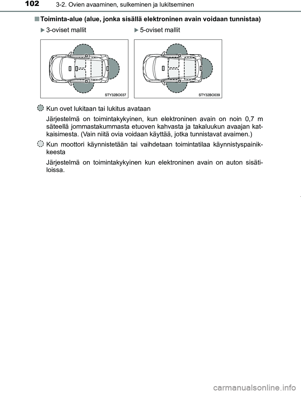 TOYOTA AYGO 2019 Omistajan Käsikirja (in Finnish) 1023-2. Ovien avaaminen, sulkeminen ja lukitseminen
AYGO_OM_Europe_OM99R19FIn
Toiminta-alue (alue, jonka sisällä elektroninen avain voidaan tunnistaa)
Kun ovet lukitaan tai lukitus avataan
Järjest TOYOTA AYGO 2019 Omistajan Käsikirja (in Finnish) 1023-2. Ovien avaaminen, sulkeminen ja lukitseminen
AYGO_OM_Europe_OM99R19FIn
Toiminta-alue (alue, jonka sisällä elektroninen avain voidaan tunnistaa)
Kun ovet lukitaan tai lukitus avataan
Järjest