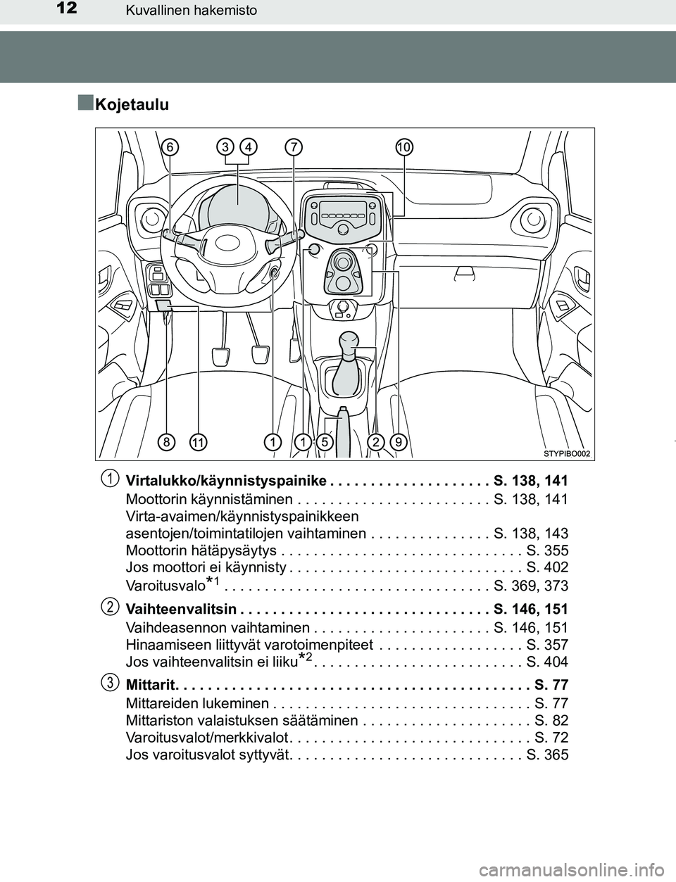 TOYOTA AYGO 2019  Omistajan Käsikirja (in Finnish) 12Kuvallinen hakemisto
AYGO_OM_Europe_OM99R19FI
nKojetaulu
Virtalukko/käynnistyspainike . . . . . . . . . . . . . . . . . . . . S. 138, 141
Moottorin käynnistäminen . . . . . . . . . . . . . . . . 