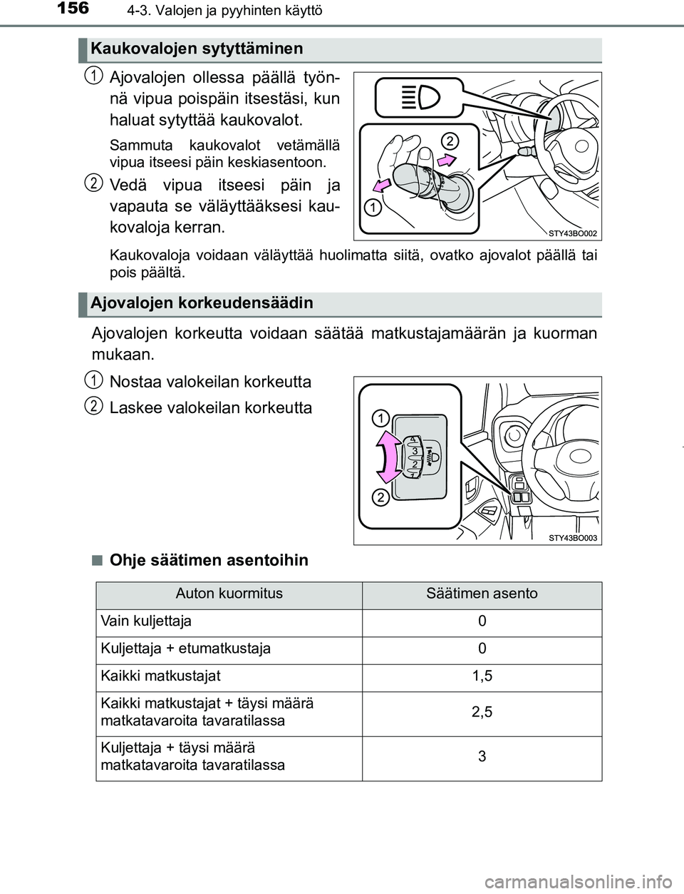 TOYOTA AYGO 2019 Omistajan Käsikirja (in Finnish) 1564-3. Valojen ja pyyhinten käyttö
AYGO_OM_Europe_OM99R19FI
Ajovalojen ollessa päällä työn-
nä vipua poispäin itsestäsi, kun
haluat sytyttää kaukovalot.
Sammuta kaukovalot vetämällä
vip TOYOTA AYGO 2019 Omistajan Käsikirja (in Finnish) 1564-3. Valojen ja pyyhinten käyttö
AYGO_OM_Europe_OM99R19FI
Ajovalojen ollessa päällä työn-
nä vipua poispäin itsestäsi, kun
haluat sytyttää kaukovalot.
Sammuta kaukovalot vetämällä
vip