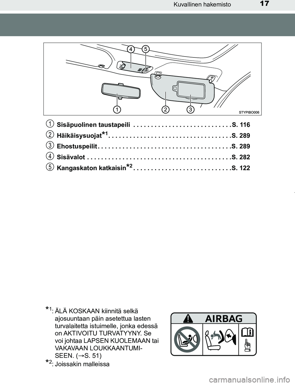 TOYOTA AYGO 2019  Omistajan Käsikirja (in Finnish) 17Kuvallinen hakemisto
AYGO_OM_Europe_OM99R19FISisäpuolinen taustapeili  . . . . . . . . . . . . . . . . . . . . . . . . . . . . S. 116
Häikäisysuojat
*1. . . . . . . . . . . . . . . . . . . . . . 