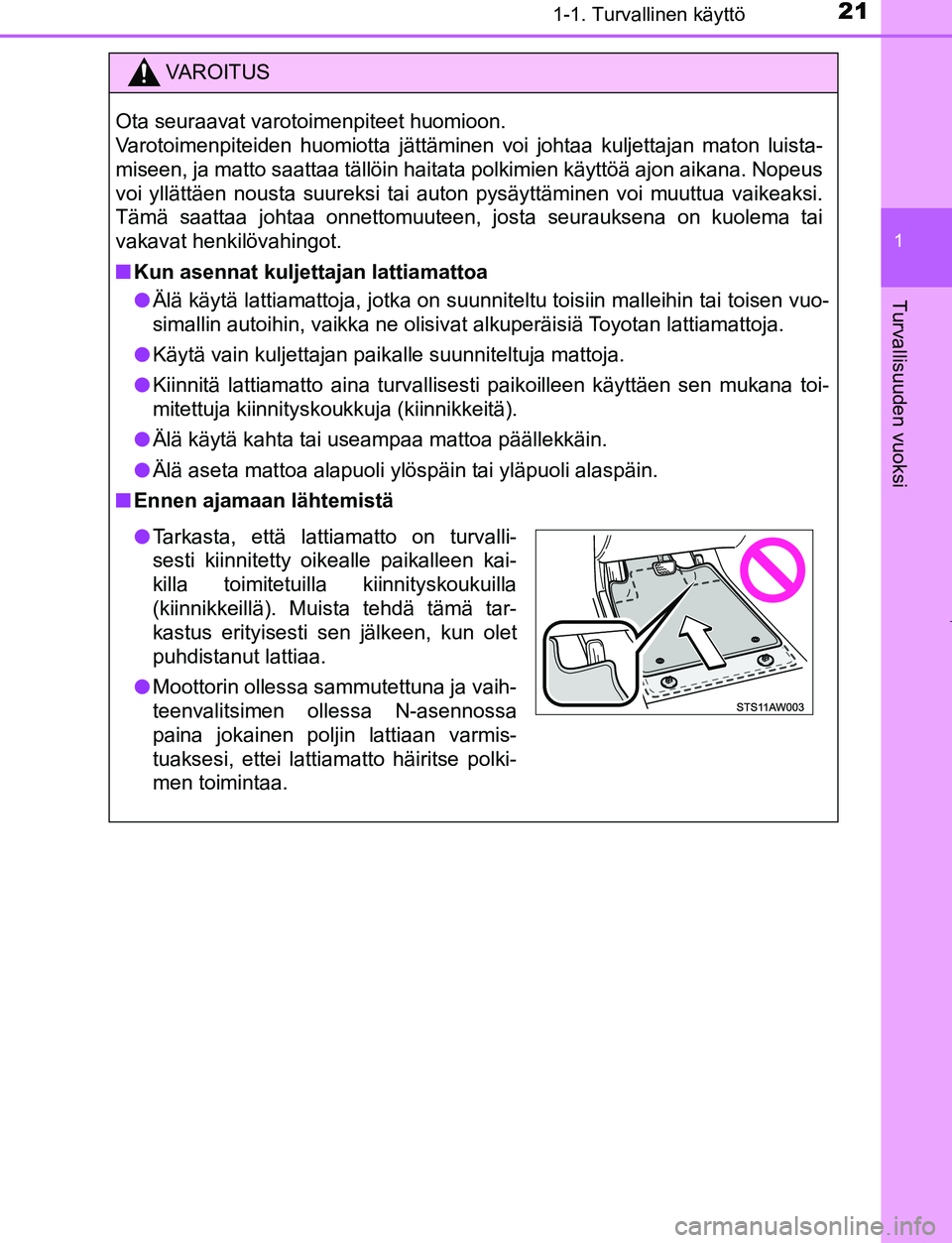 TOYOTA AYGO 2019  Omistajan Käsikirja (in Finnish) 211-1. Turvallinen käyttö
1
Turvallisuuden vuoksi
AYGO_OM_Europe_OM99R19FI
VAROITUS
Ota seuraavat varotoimenpiteet huomioon. 
Varotoimenpiteiden huomiotta jättäminen voi johtaa kuljettajan maton l