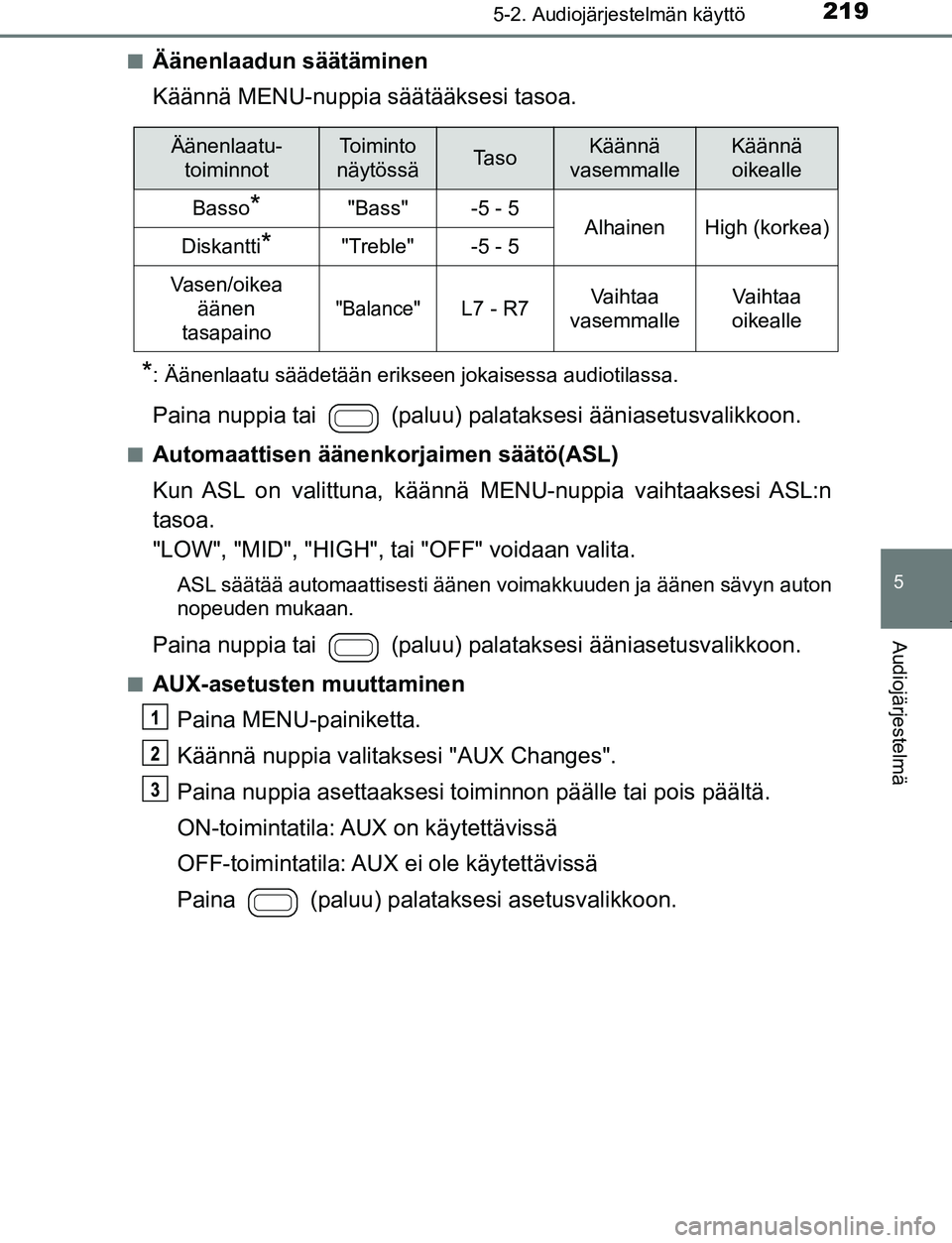 TOYOTA AYGO 2019 Omistajan Käsikirja (in Finnish) 2195-2. Audiojärjestelmän käyttö
5
Audiojärjestelmä
AYGO_OM_Europe_OM99R19FIn
Äänenlaadun säätäminen
Käännä MENU-nuppia säätääksesi tasoa.
*: Äänenlaatu säädetään erikseen joka TOYOTA AYGO 2019 Omistajan Käsikirja (in Finnish) 2195-2. Audiojärjestelmän käyttö
5
Audiojärjestelmä
AYGO_OM_Europe_OM99R19FIn
Äänenlaadun säätäminen
Käännä MENU-nuppia säätääksesi tasoa.
*: Äänenlaatu säädetään erikseen joka