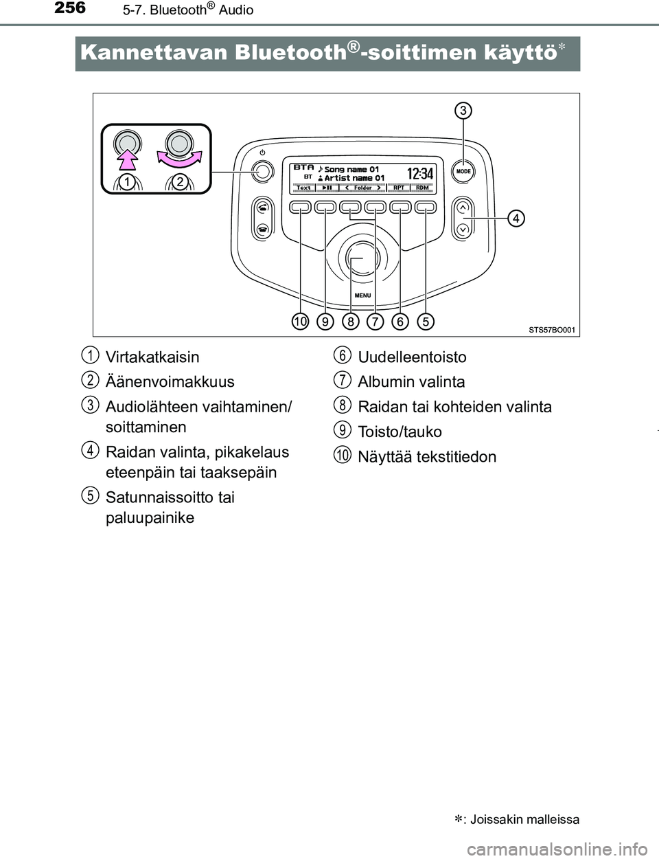 TOYOTA AYGO 2019 Omistajan Käsikirja (in Finnish) 2565-7. Bluetooth® Audio
AYGO_OM_Europe_OM99R19FI
Kannettavan Bluetooth®-soittimen käyttö
: Joissakin malleissa
Virtakatkaisin
Äänenvoimakkuus
Audiolähteen vaihtaminen/
soittaminen
Raidan TOYOTA AYGO 2019 Omistajan Käsikirja (in Finnish) 2565-7. Bluetooth® Audio
AYGO_OM_Europe_OM99R19FI
Kannettavan Bluetooth®-soittimen käyttö
: Joissakin malleissa
Virtakatkaisin
Äänenvoimakkuus
Audiolähteen vaihtaminen/
soittaminen
Raidan
