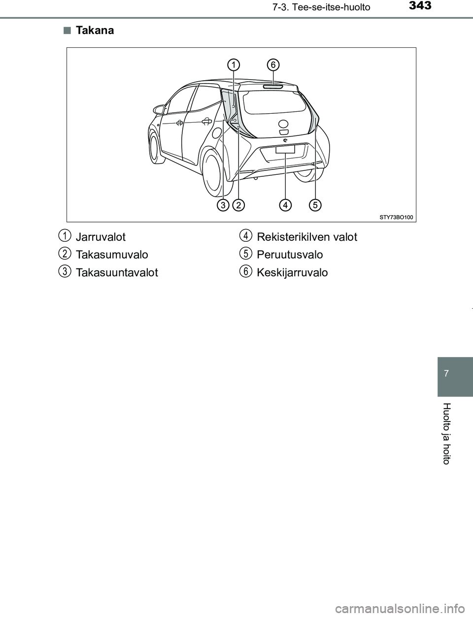 TOYOTA AYGO 2019  Omistajan Käsikirja (in Finnish) 3437-3. Tee-se-itse-huolto
7
Huolto ja hoito
AYGO_OM_Europe_OM99R19FIn
Ta k a n a
Jarruvalot
Takasumuvalo
Takasuuntavalot
Rekisterikilven valot
Peruutusvalo
Keskijarruvalo1
2
3
4
5
6
OM99R19FI.book  P