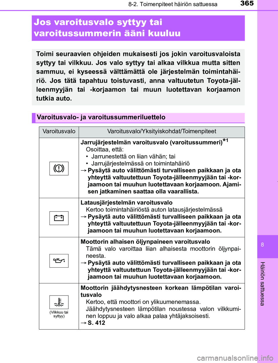 TOYOTA AYGO 2019 Omistajan Käsikirja (in Finnish) 3658-2. Toimenpiteet häiriön sattuessa
8
Häiriön sattuessa
AYGO_OM_Europe_OM99R19FI
Jos varoitusvalo syttyy tai
varoitussummerin ääni kuuluu
Toimi seuraavien ohjeiden mukaisesti jos jokin varoi TOYOTA AYGO 2019 Omistajan Käsikirja (in Finnish) 3658-2. Toimenpiteet häiriön sattuessa
8
Häiriön sattuessa
AYGO_OM_Europe_OM99R19FI
Jos varoitusvalo syttyy tai
varoitussummerin ääni kuuluu
Toimi seuraavien ohjeiden mukaisesti jos jokin varoi