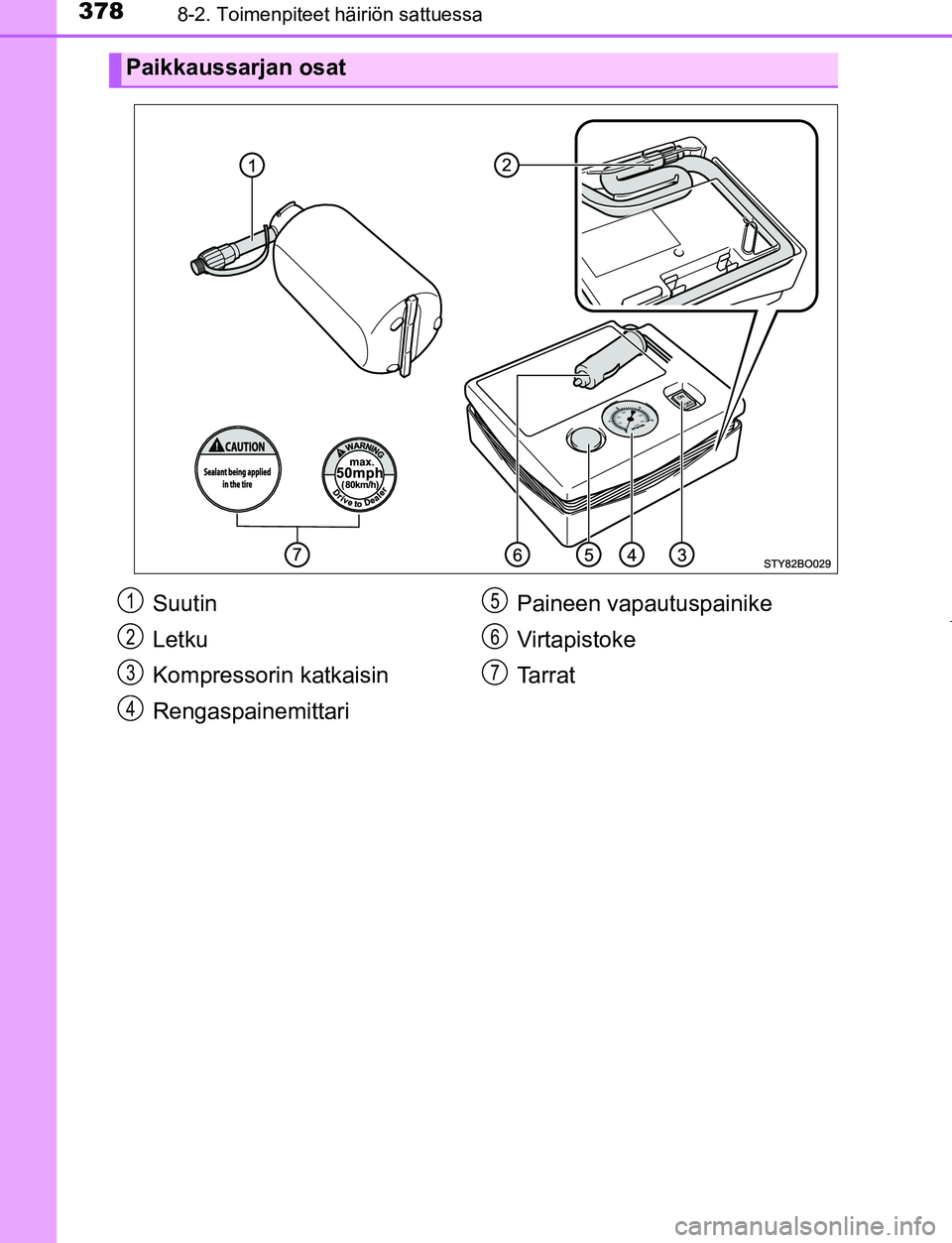 TOYOTA AYGO 2019 Omistajan Käsikirja (in Finnish) 3788-2. Toimenpiteet häiriön sattuessa
AYGO_OM_Europe_OM99R19FI
Paikkaussarjan osat
Suutin
Letku
Kompressorin katkaisin
RengaspainemittariPaineen vapautuspainike
Virtapistoke
Ta r r a t1
2
3
4
5
6
7 TOYOTA AYGO 2019 Omistajan Käsikirja (in Finnish) 3788-2. Toimenpiteet häiriön sattuessa
AYGO_OM_Europe_OM99R19FI
Paikkaussarjan osat
Suutin
Letku
Kompressorin katkaisin
RengaspainemittariPaineen vapautuspainike
Virtapistoke
Ta r r a t1
2
3
4
5
6
7
